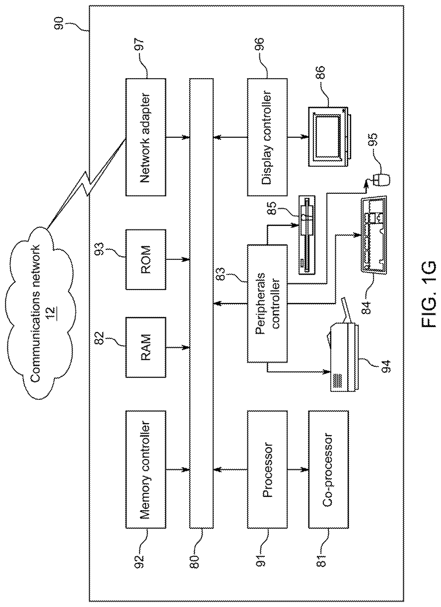 Patent US12309762 Figure 7 – Apparatus, system, method, and computer-readable medium for performing beam failure recovery