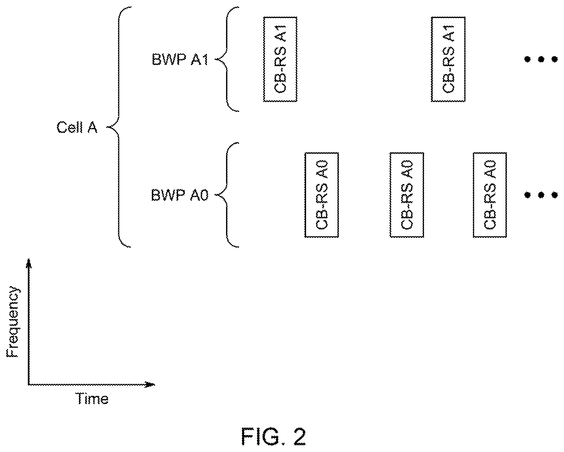 Patent US12309762 Figure 8 – Apparatus, system, method, and computer-readable medium for performing beam failure recovery