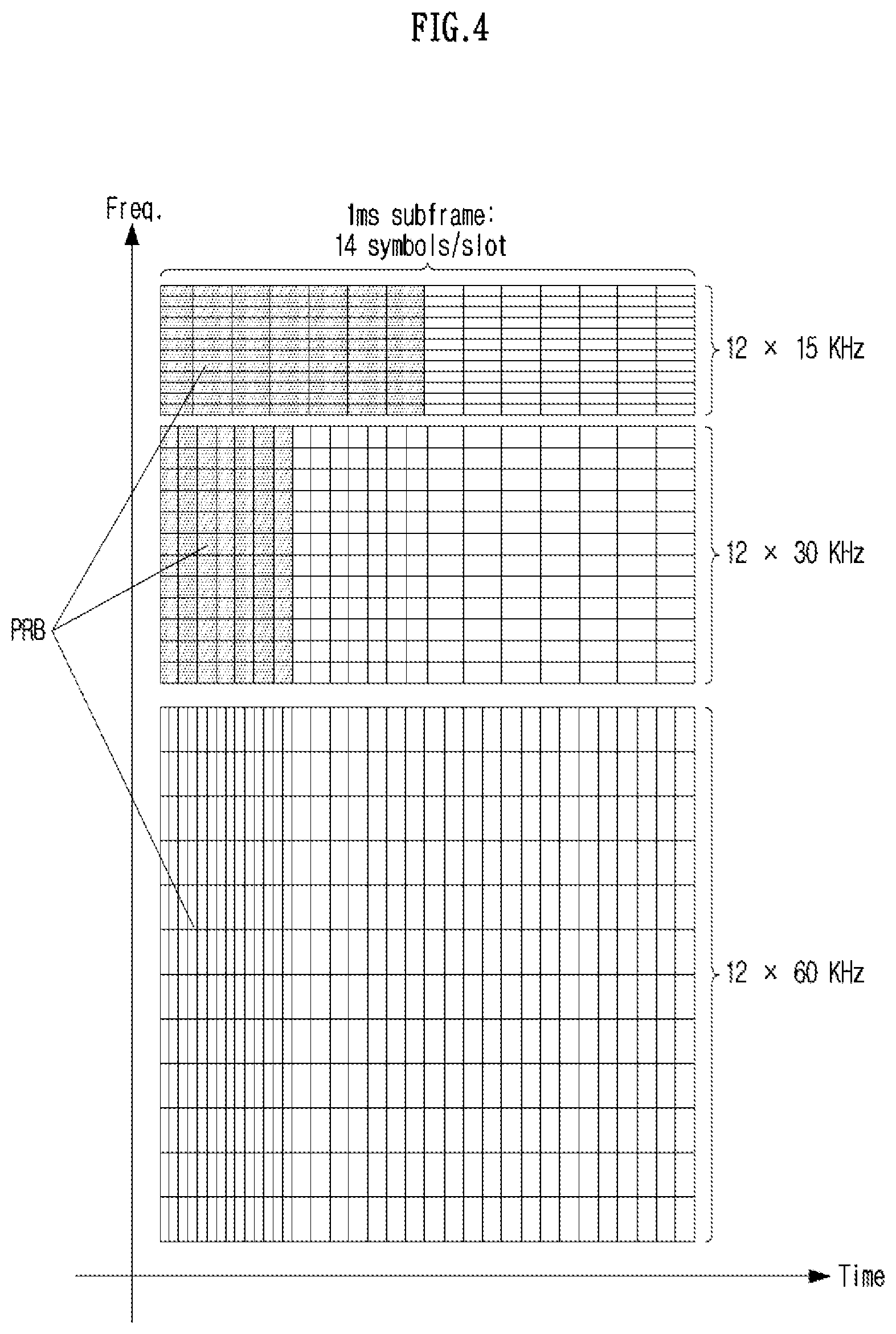 Patent US12309763 Figure 4 – Method and apparatus for uplink transmission or reception based on spatial parameter in wireless communication system