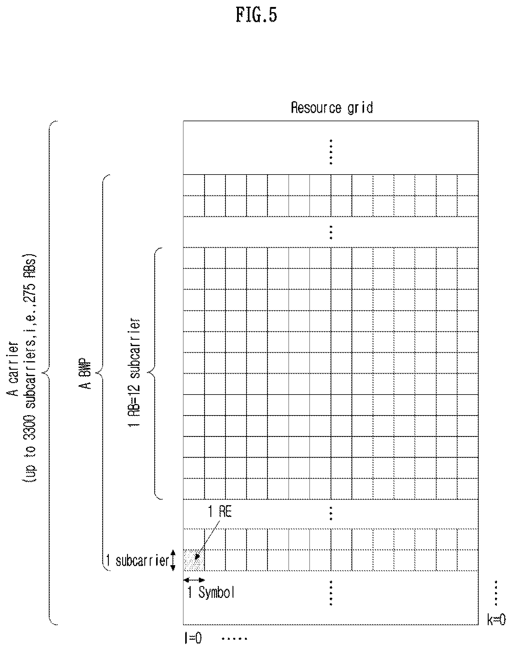 Patent US12309763 Figure 5 – Method and apparatus for uplink transmission or reception based on spatial parameter in wireless communication system