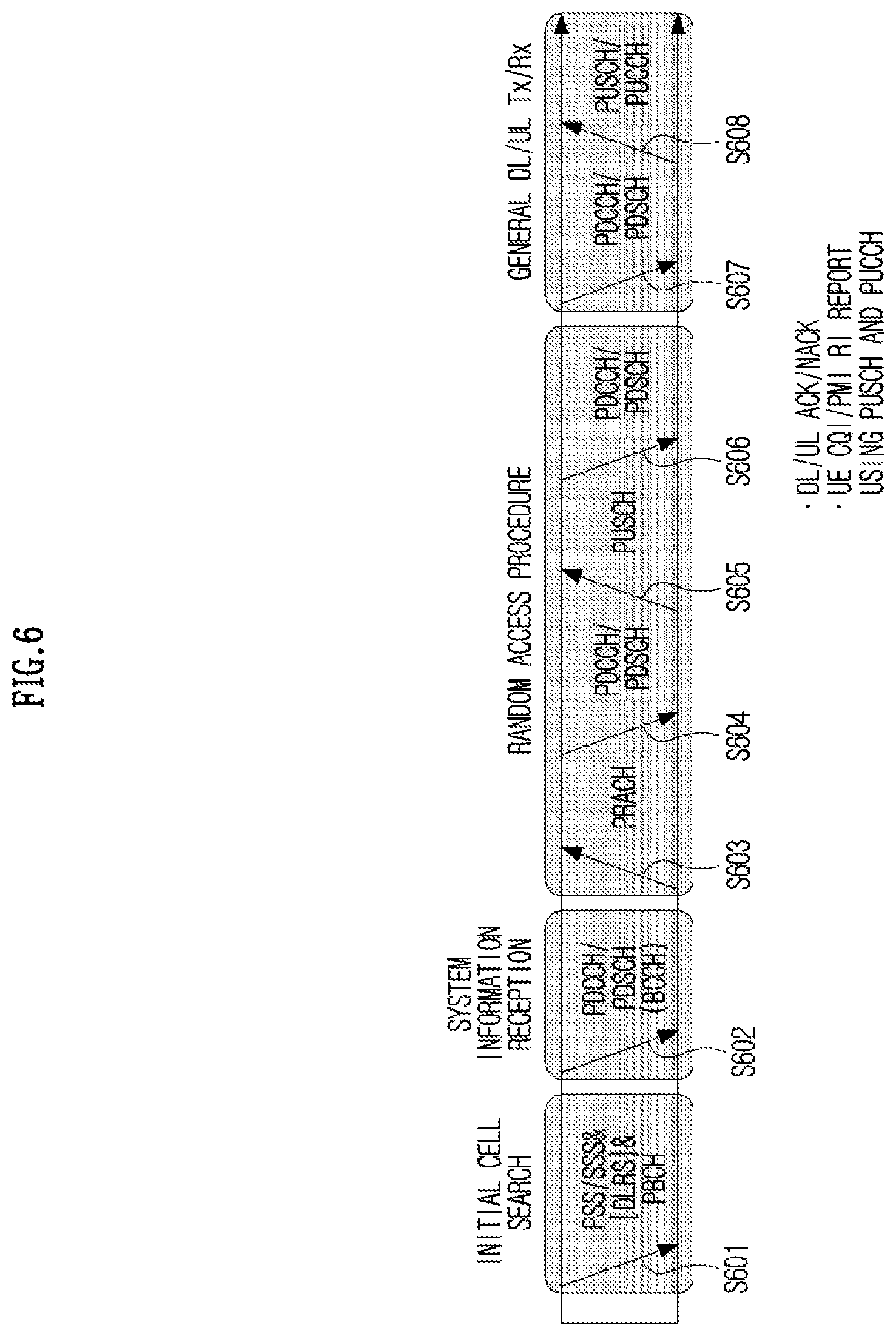 Patent US12309763 Figure 6 – Method and apparatus for uplink transmission or reception based on spatial parameter in wireless communication system