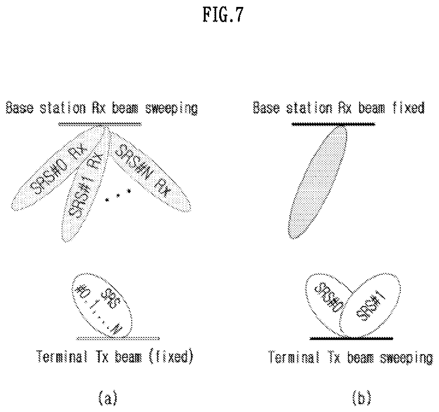Patent US12309763 Figure 7 – Method and apparatus for uplink transmission or reception based on spatial parameter in wireless communication system