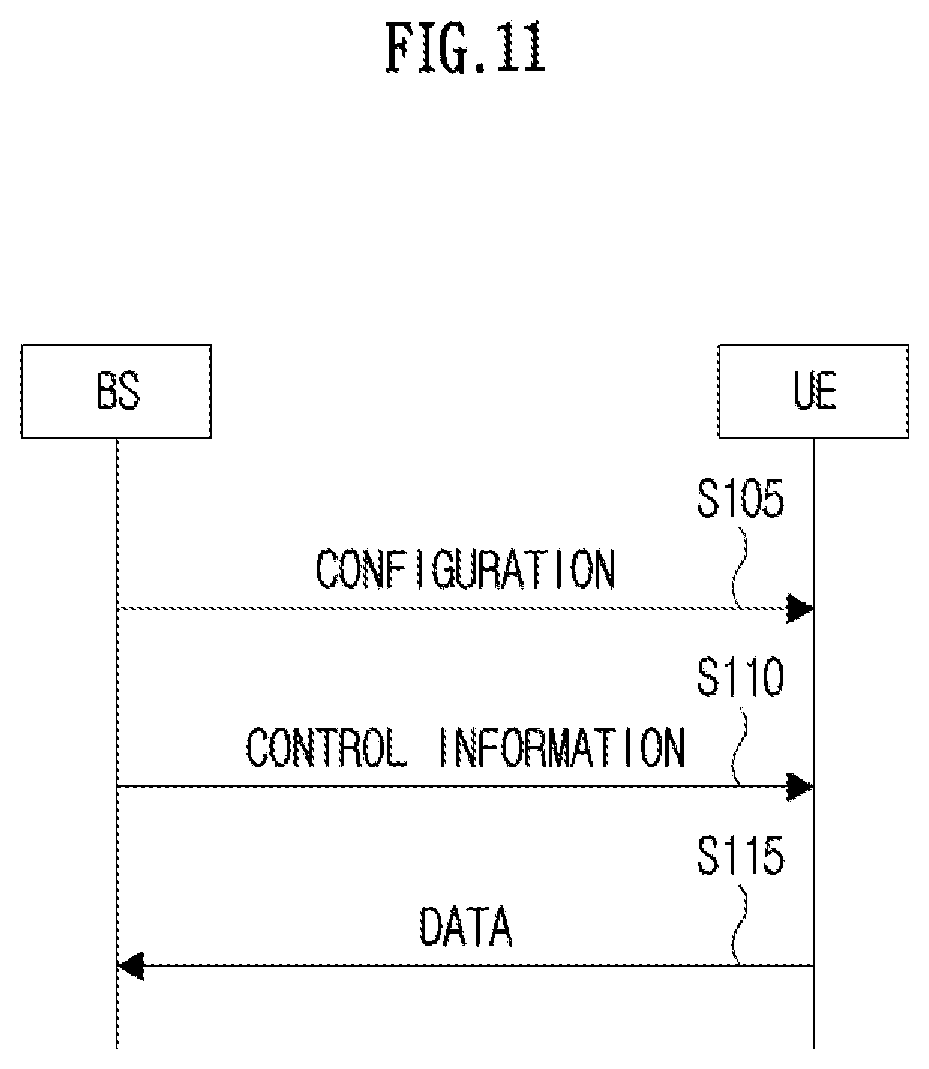 Patent US12309763 Figure 11 – Method and apparatus for uplink transmission or reception based on spatial parameter in wireless communication system