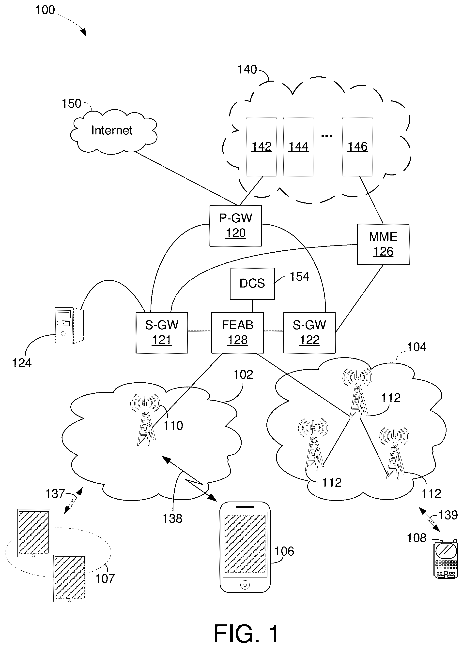 Patent US12309764 Figure 1 – Methods and apparatus for combining received uplink transmissions