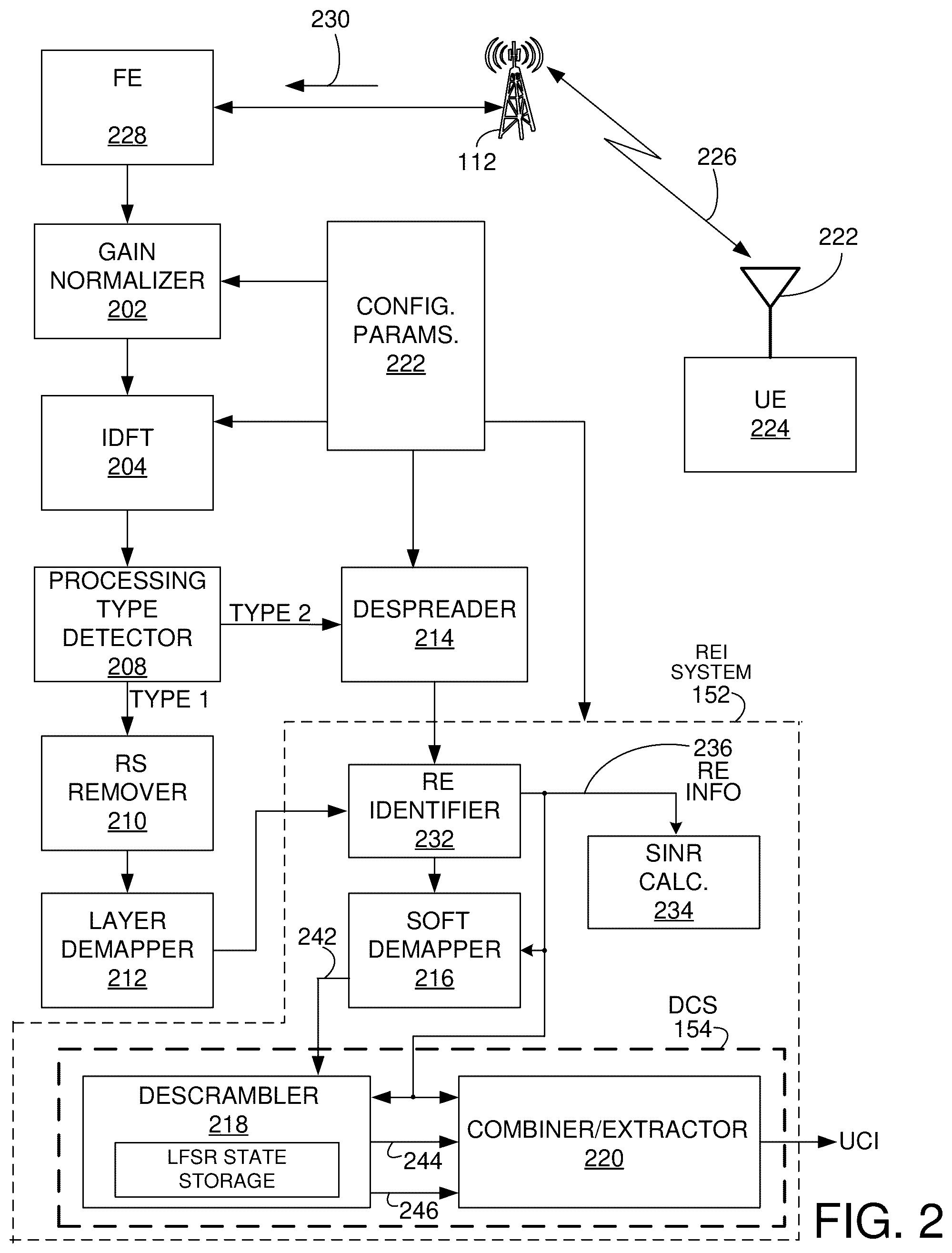 Patent US12309764 Figure 2 – Methods and apparatus for combining received uplink transmissions