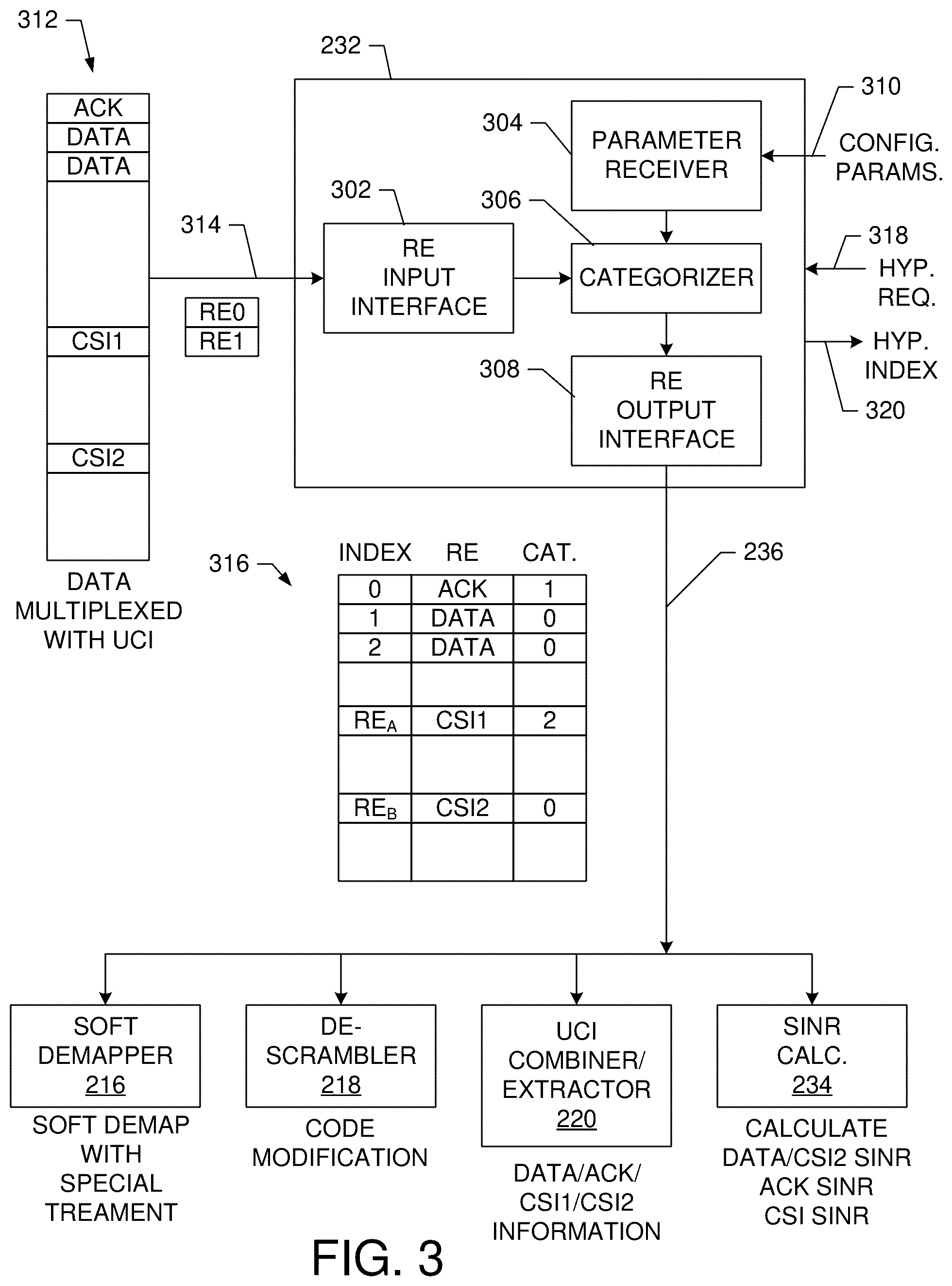 Patent US12309764 Figure 3 – Methods and apparatus for combining received uplink transmissions