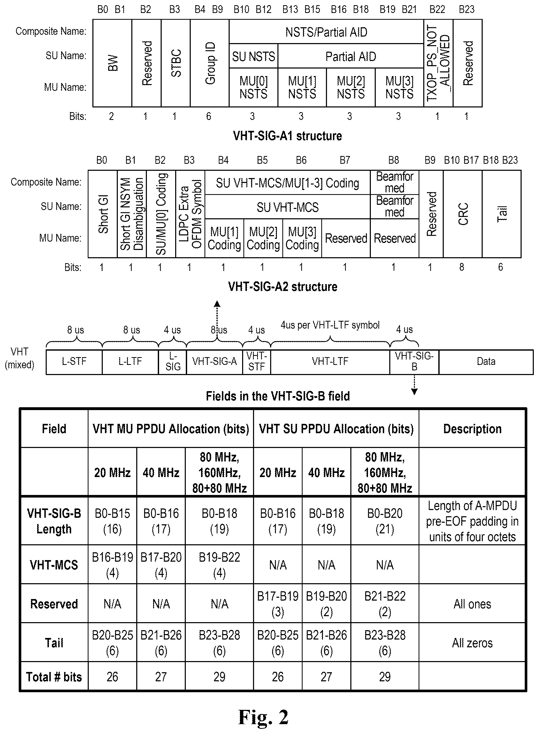 Patent US12309765 Figure 2 – Method and device for transmitting or receiving scheduling information