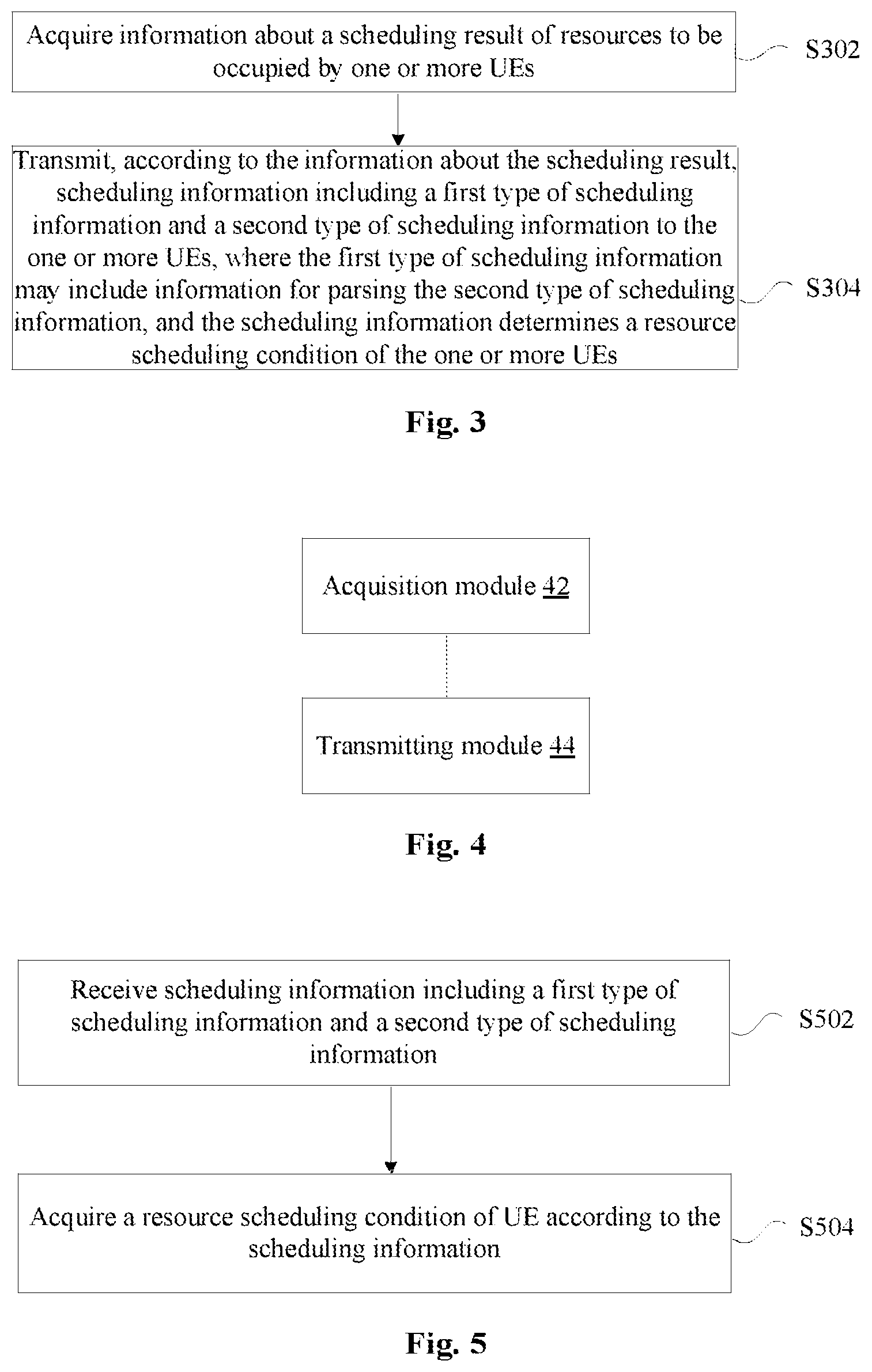Patent US12309765 Figure 3 – Method and device for transmitting or receiving scheduling information