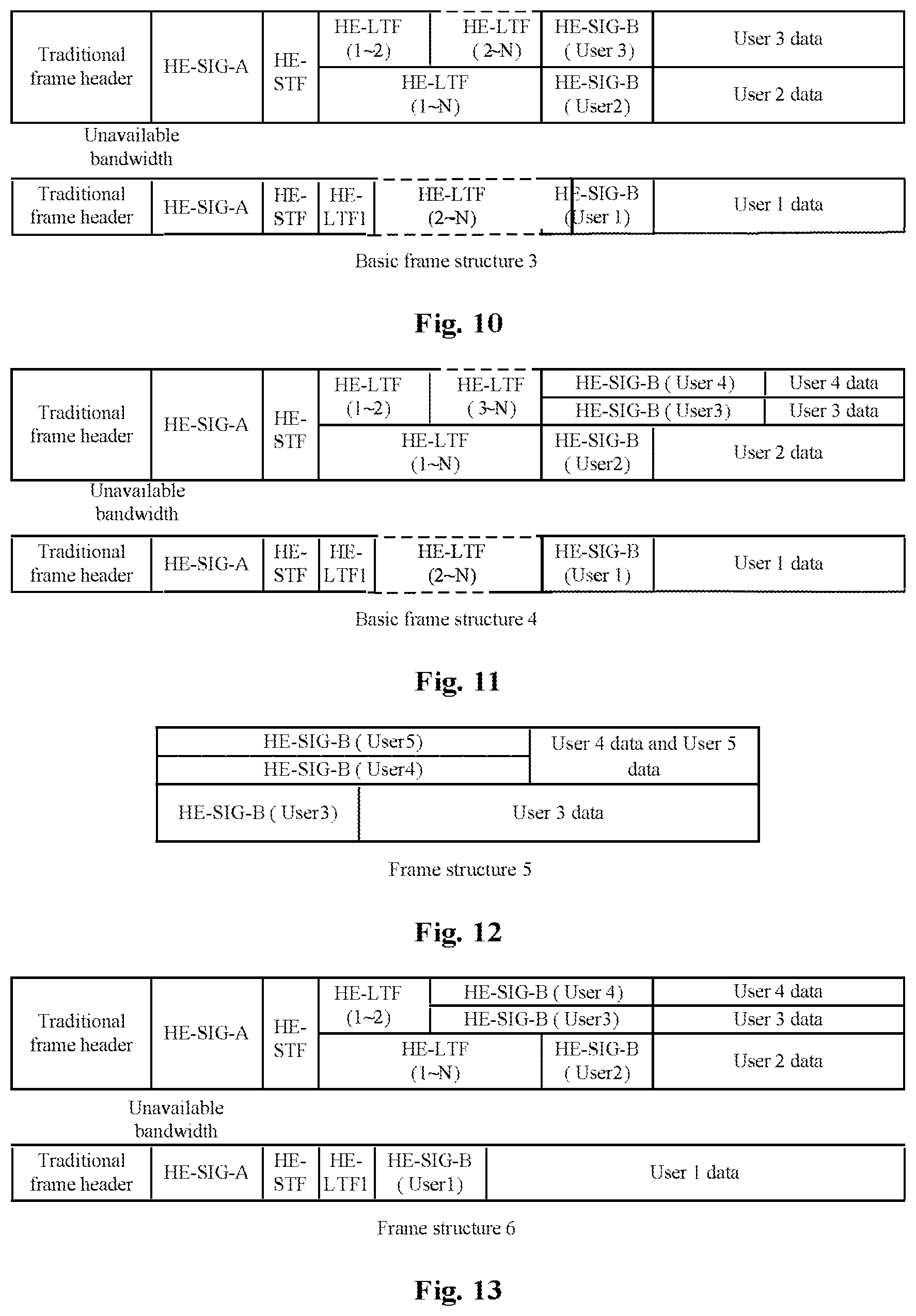 Patent US12309765 Figure 5 – Method and device for transmitting or receiving scheduling information