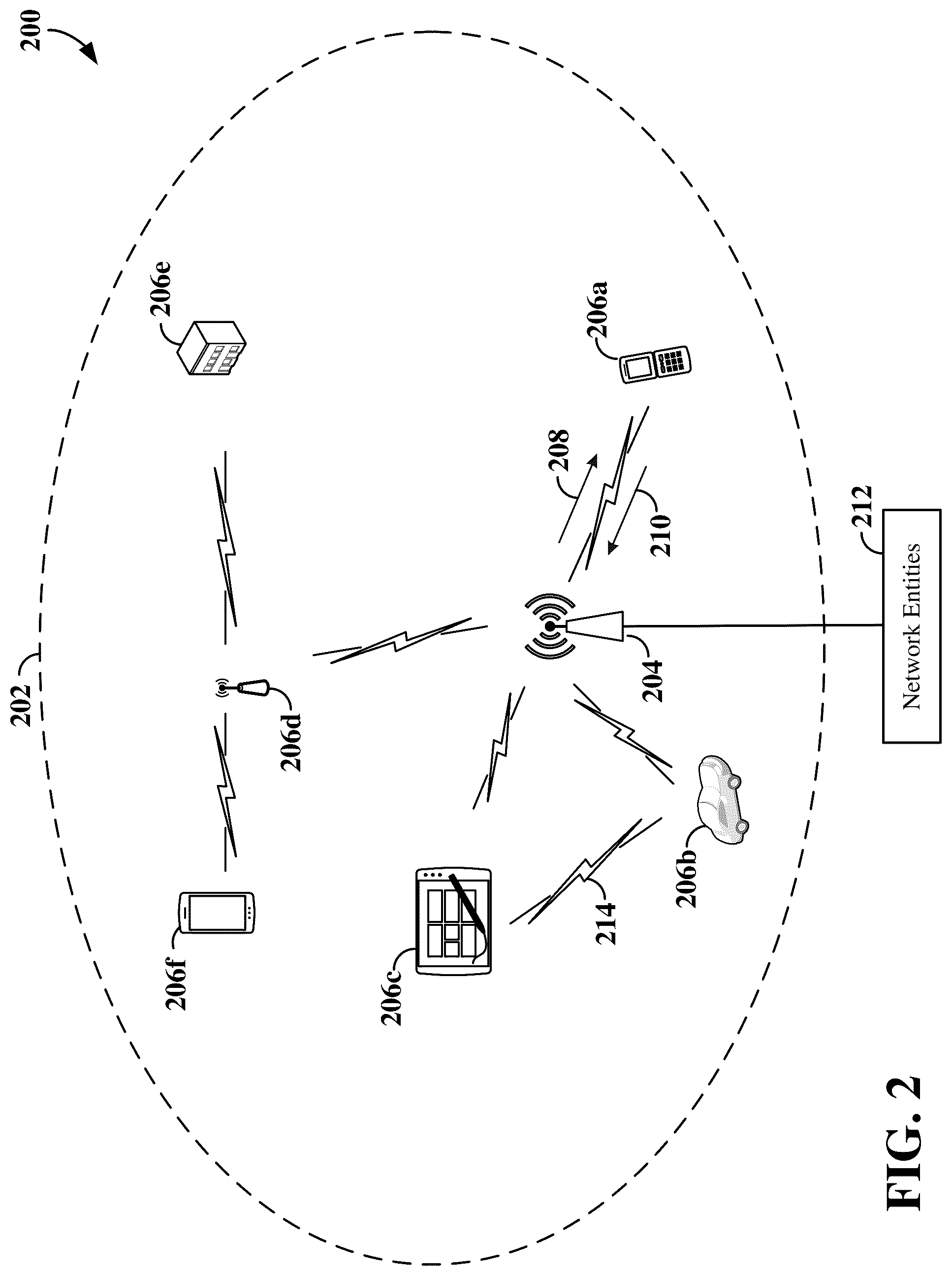 Patent US12309766 Figure 2 – Power source based transmission control
