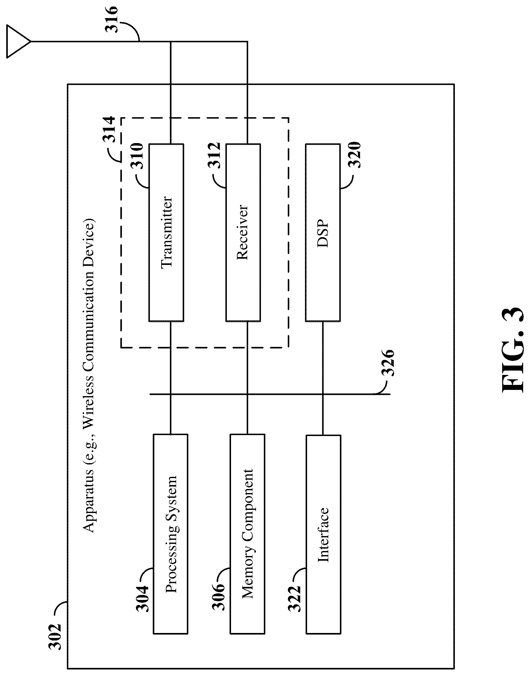 Patent US12309766 Figure 3 – Power source based transmission control