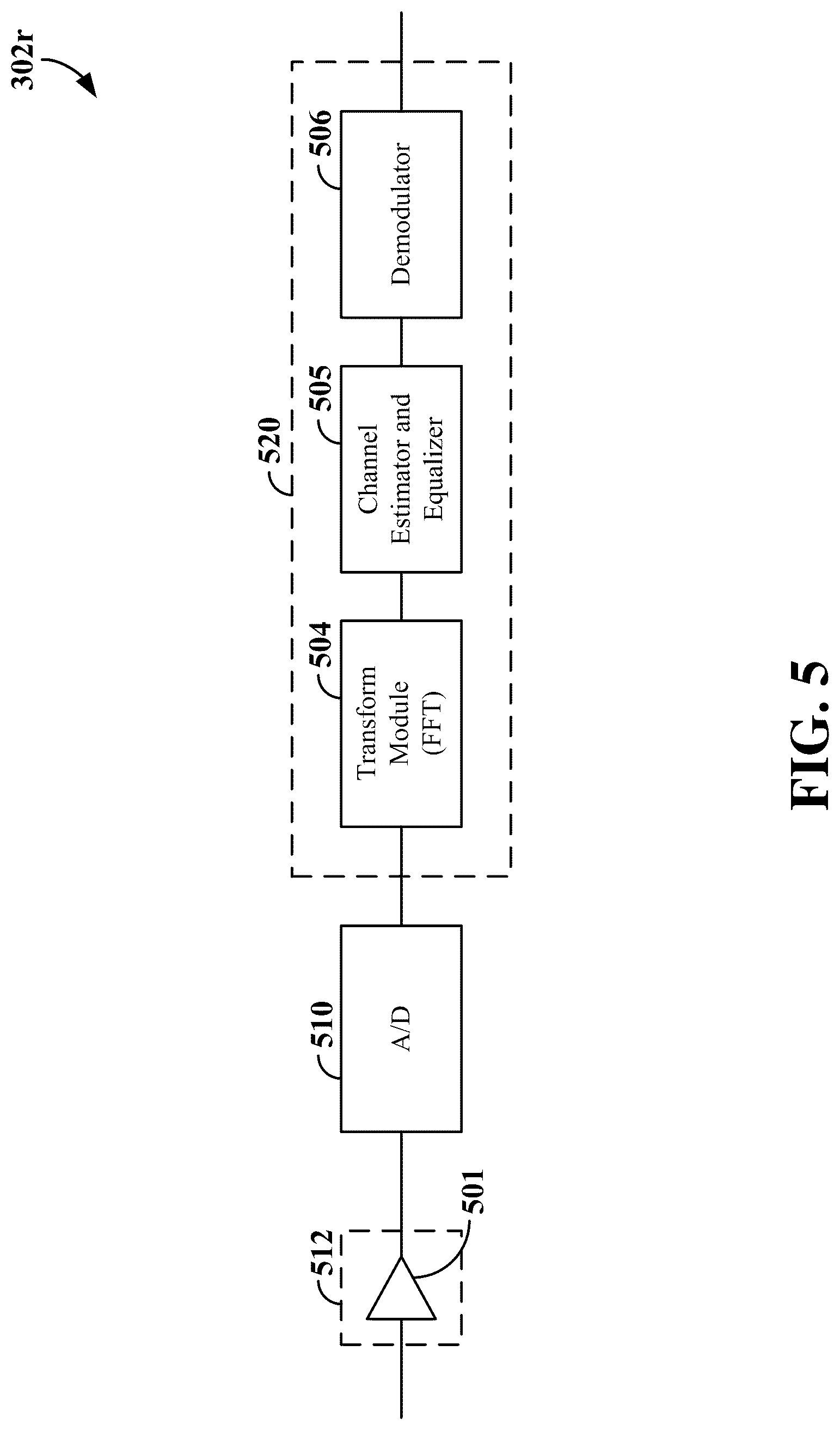 Patent US12309766 Figure 5 – Power source based transmission control