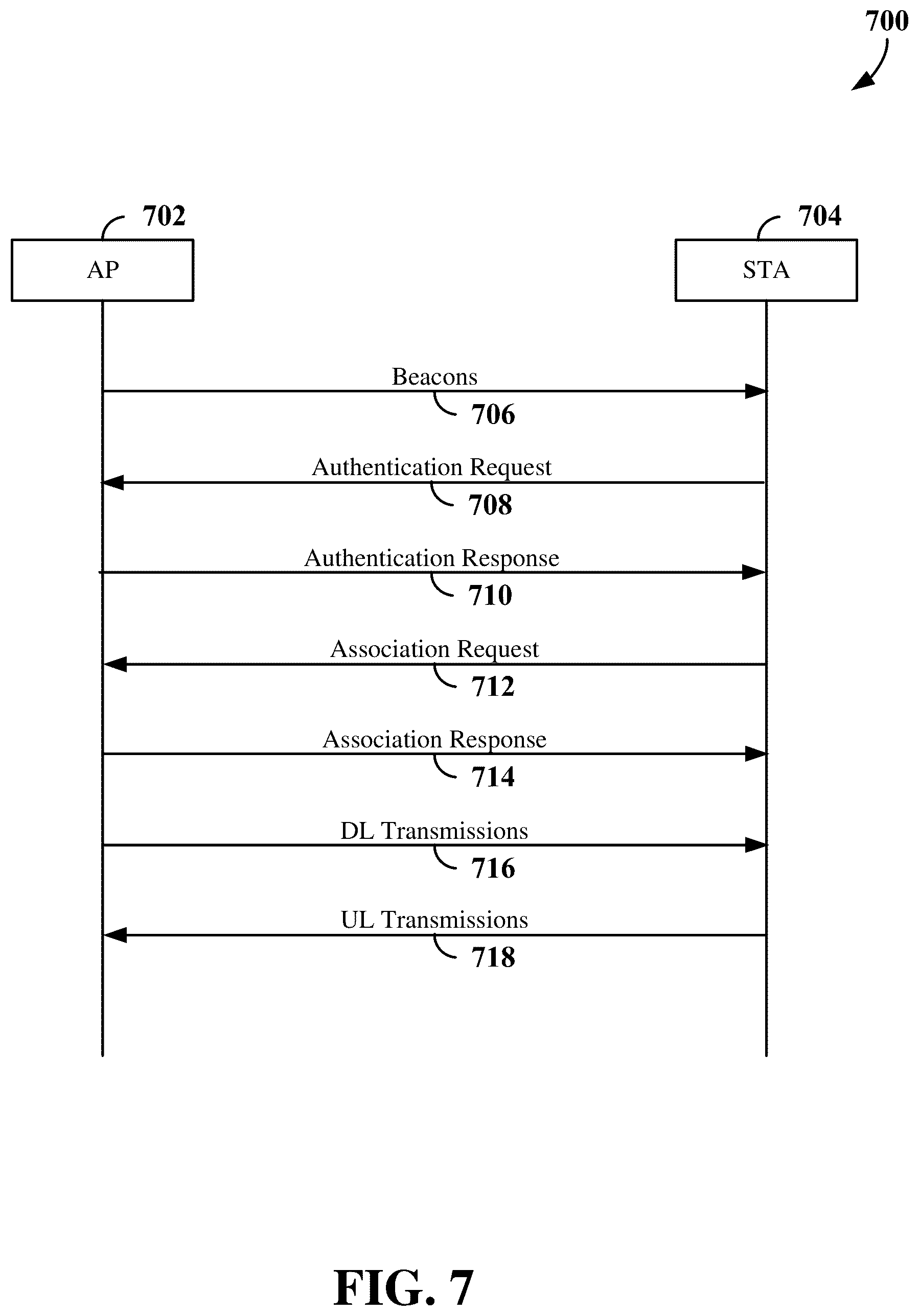 Patent US12309766 Figure 7 – Power source based transmission control