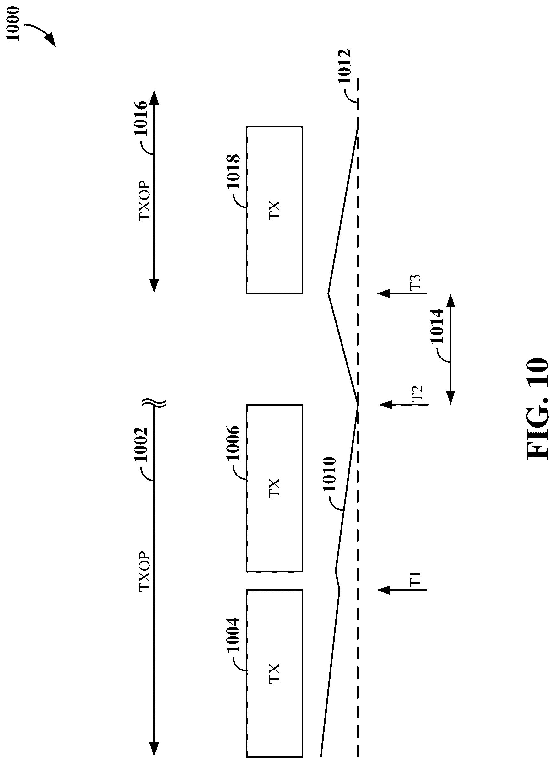 Patent US12309766 Figure 10 – Power source based transmission control