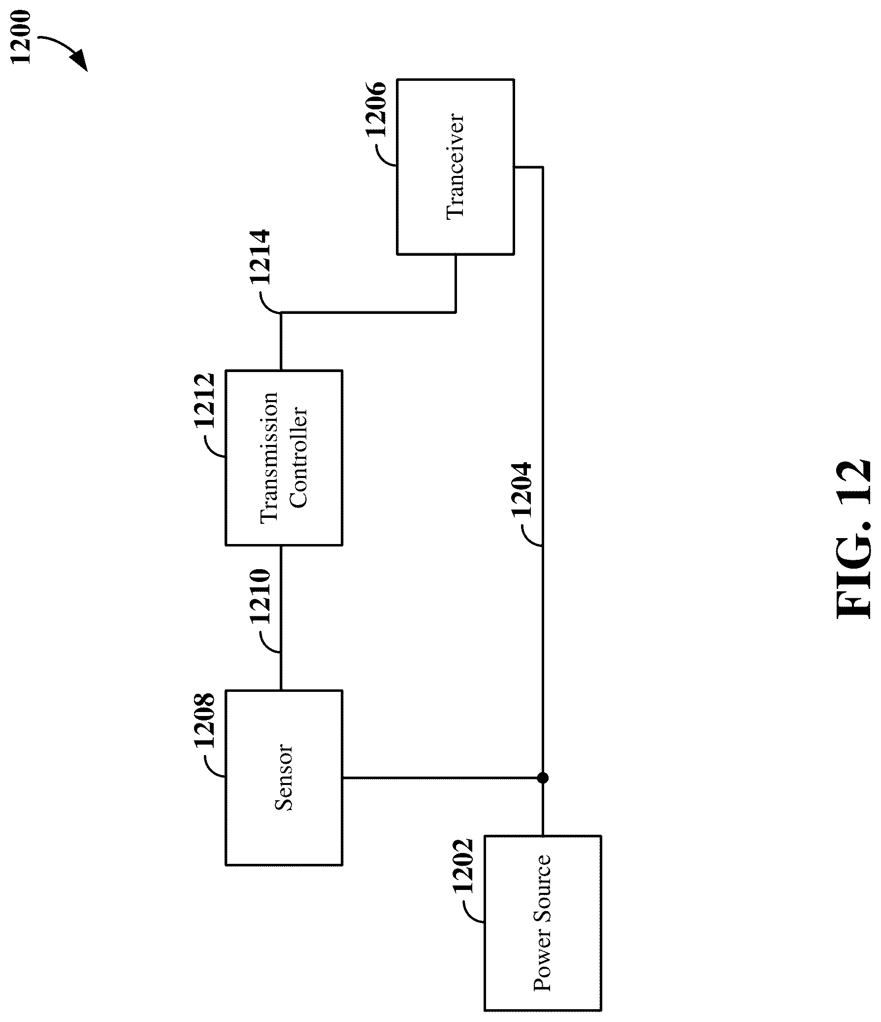 Patent US12309766 Figure 12 – Power source based transmission control
