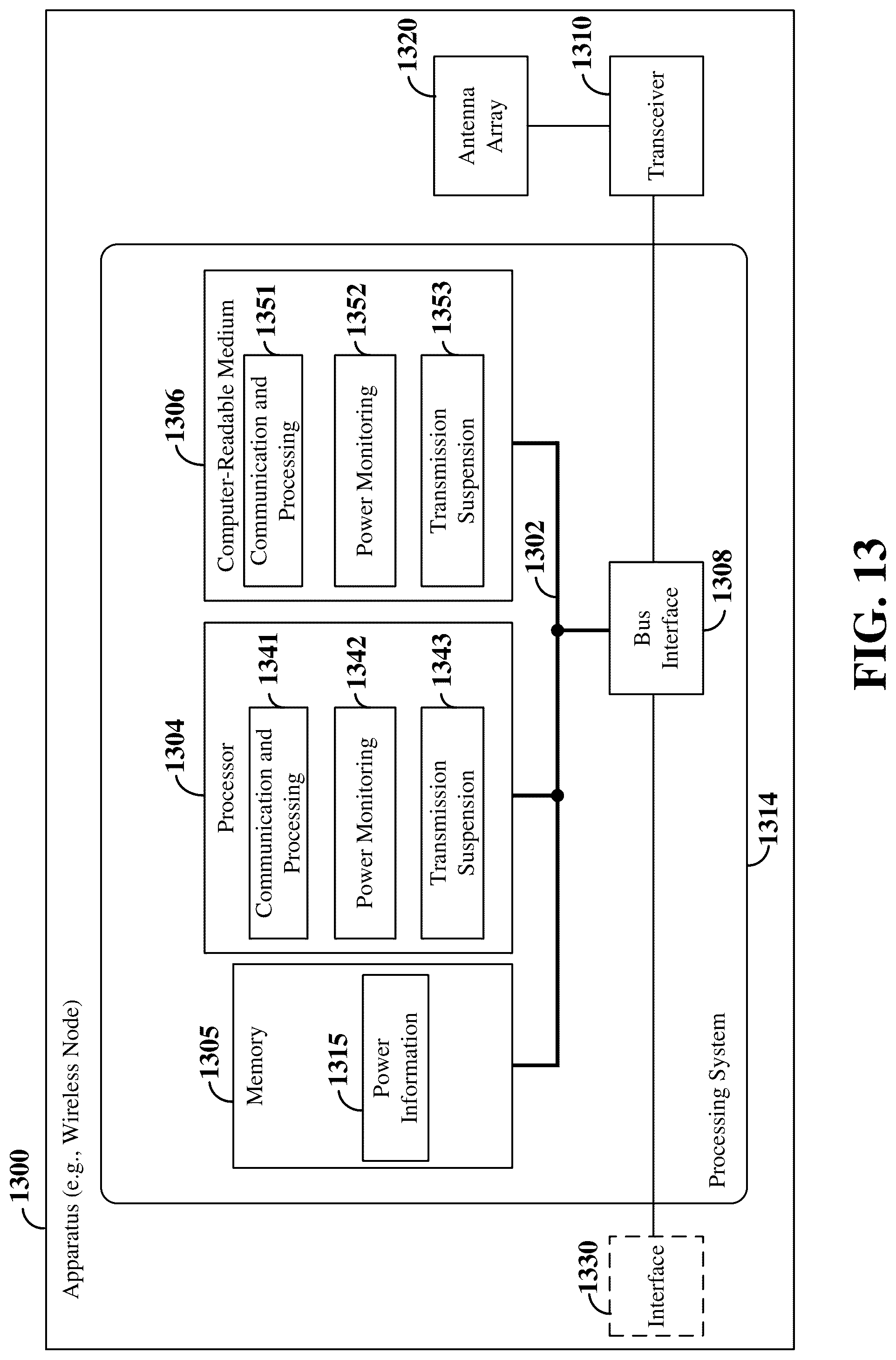 Patent US12309766 Figure 13 – Power source based transmission control