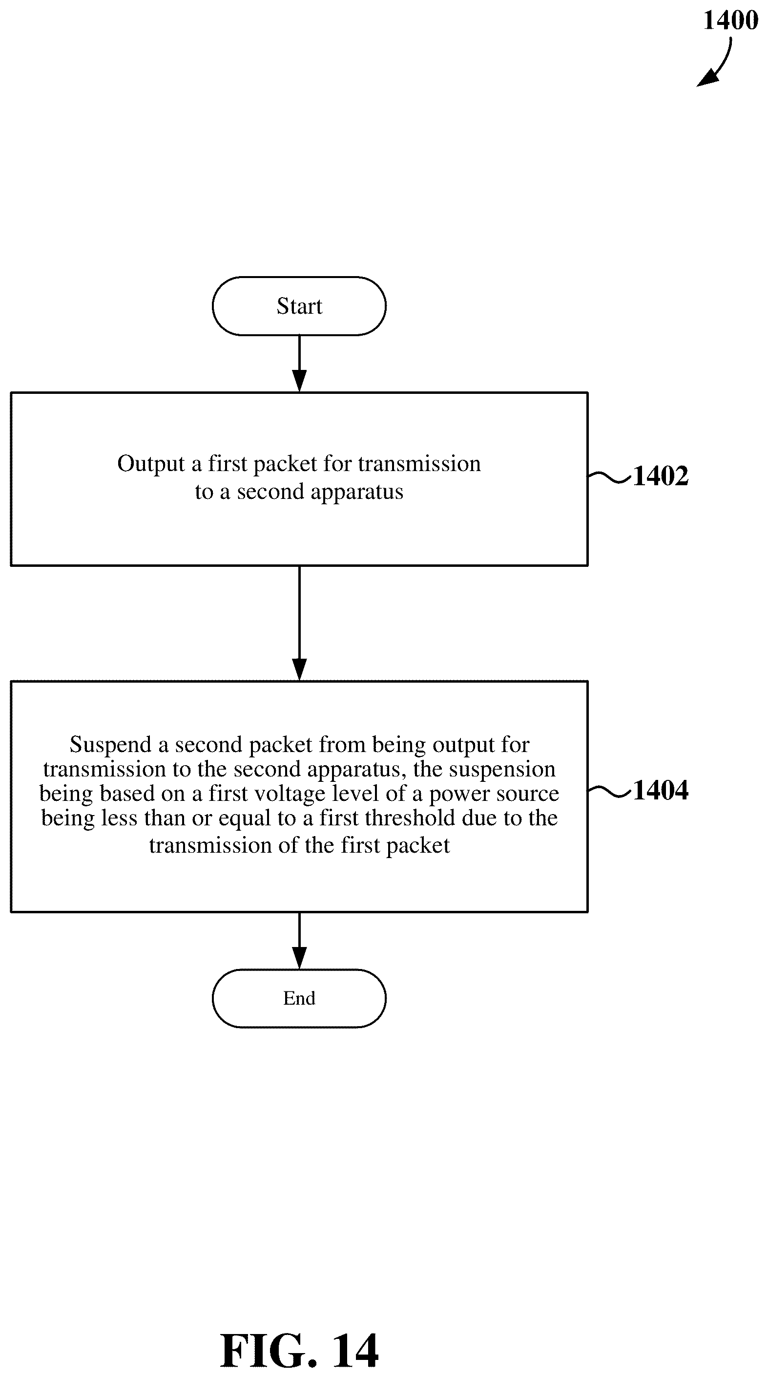Patent US12309766 Figure 14 – Power source based transmission control