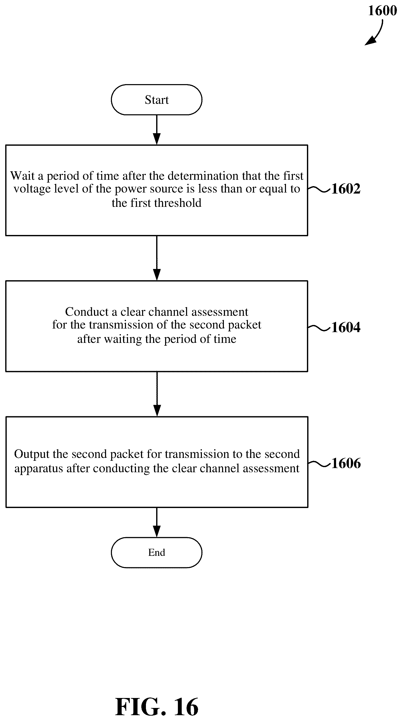 Patent US12309766 Figure 16 – Power source based transmission control