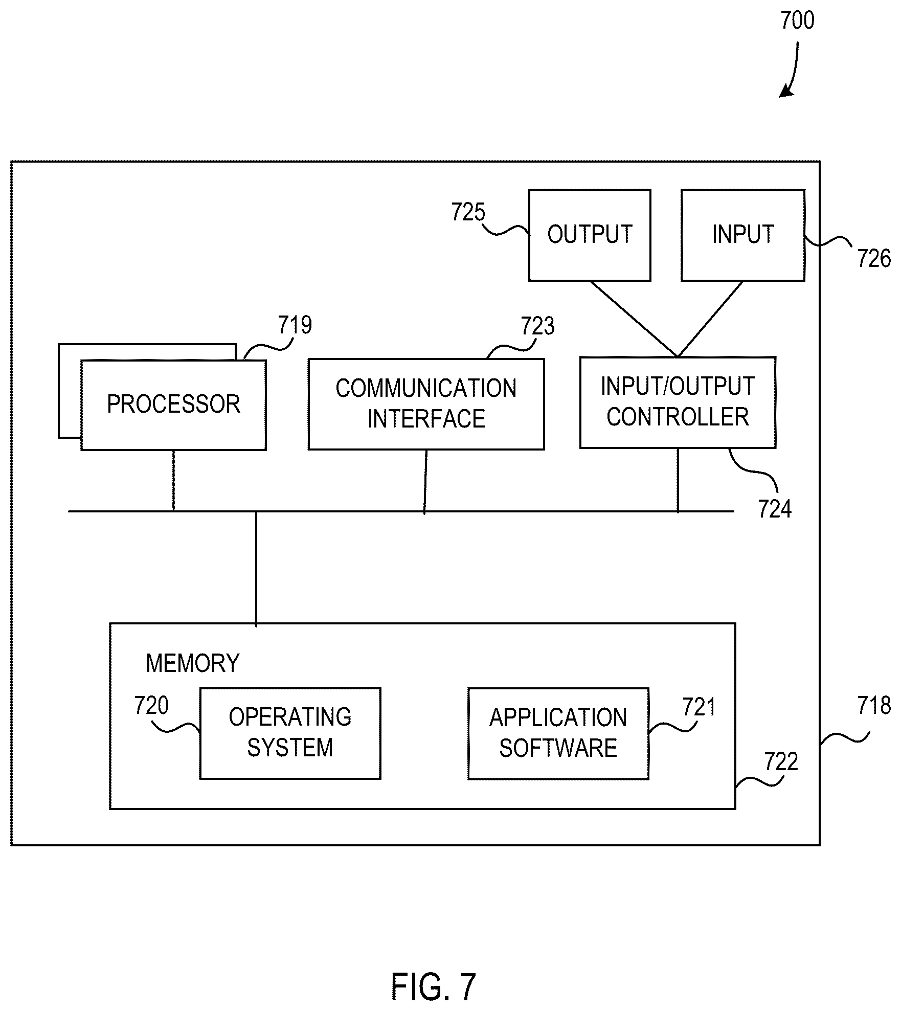 Patent US12309767 Figure 7 – Scheduling satellite data transmissions using differing sets of ground stations