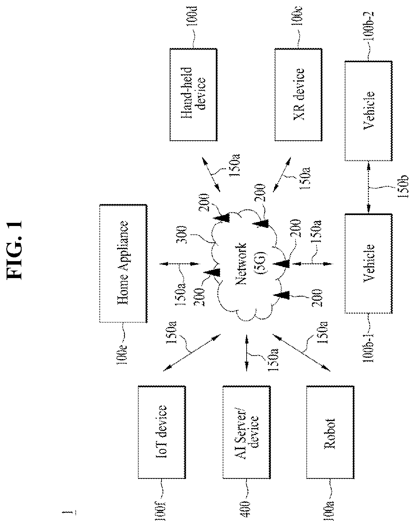 Patent US12309768 — Method and communication apparatus for transmitting scheduling request information — Figure 1