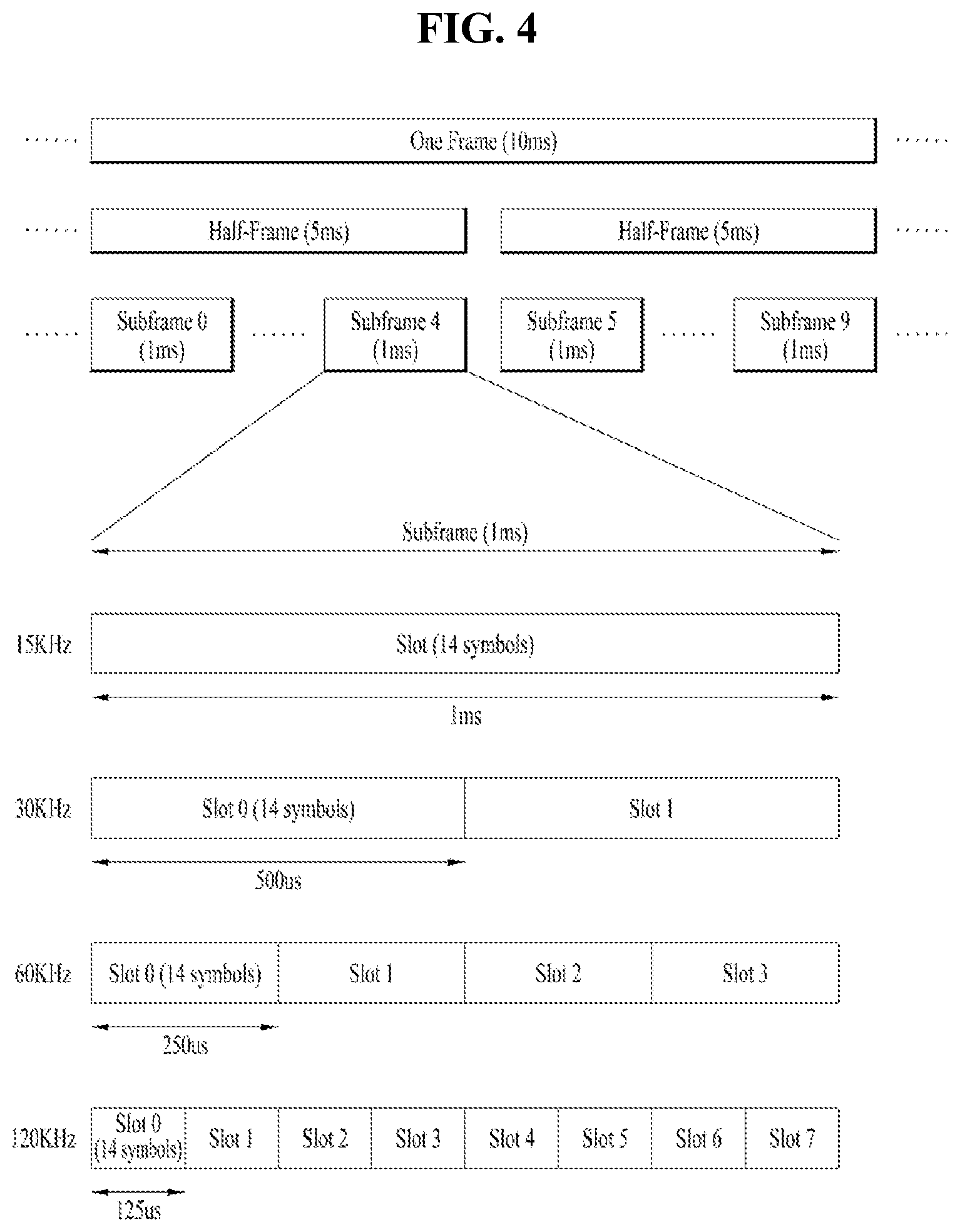 Patent US12309768 Figure 3 – Method and communication apparatus for transmitting scheduling request information