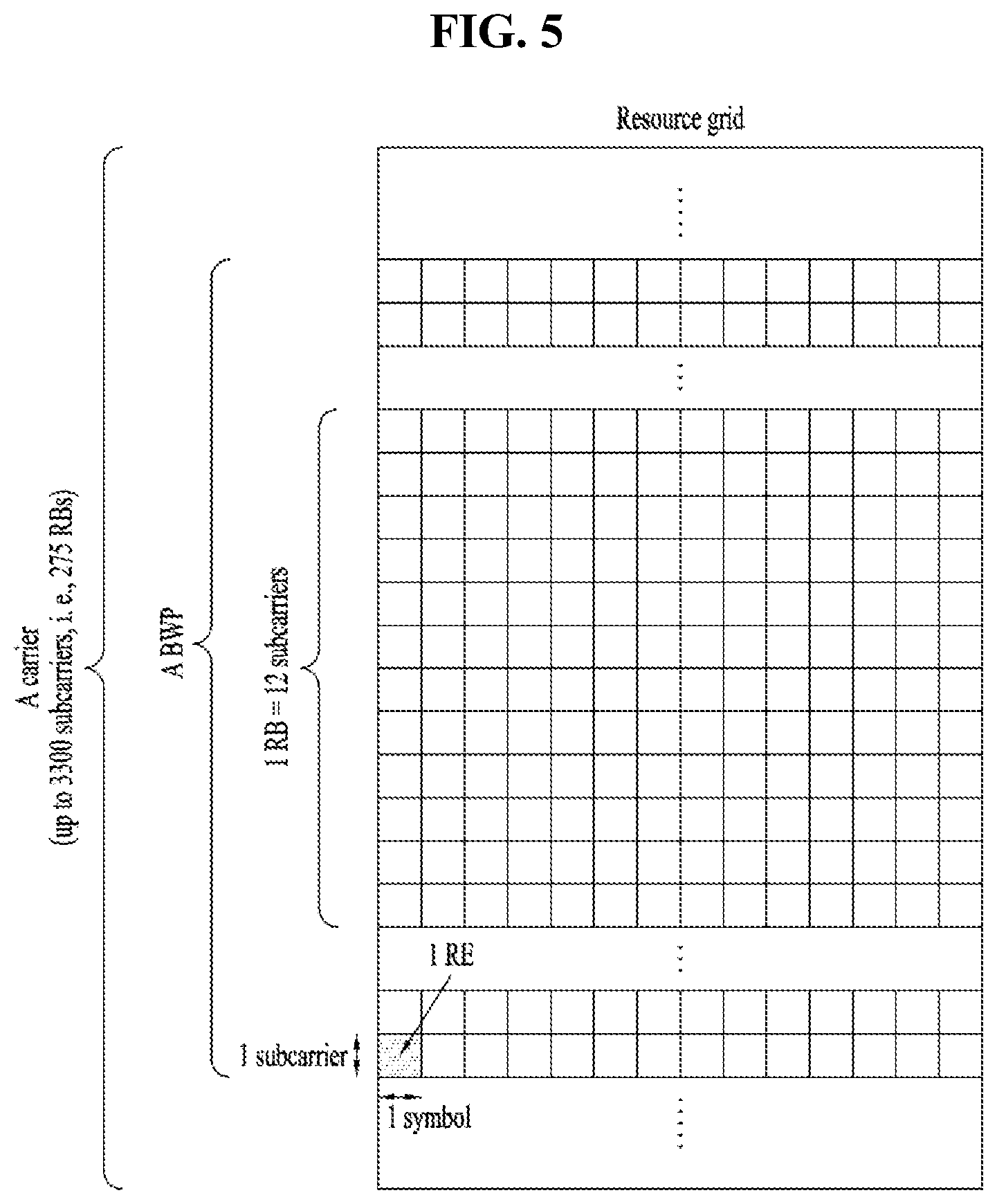 Patent US12309768 Figure 4 – Method and communication apparatus for transmitting scheduling request information