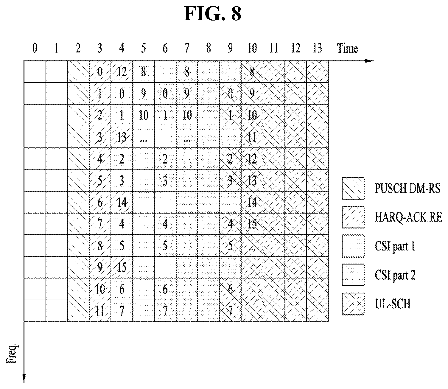 Patent US12309768 Figure 6 – Method and communication apparatus for transmitting scheduling request information