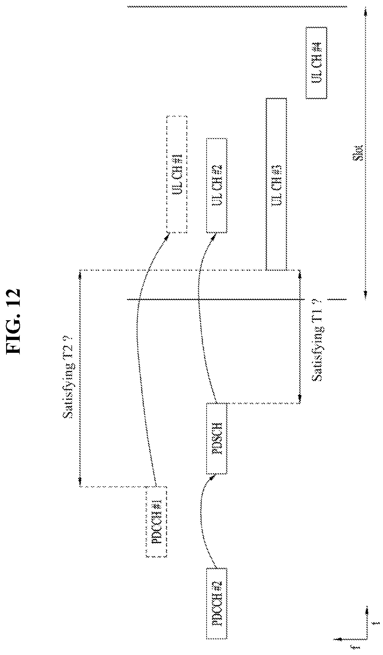 Patent US12309768 Figure 10 – Method and communication apparatus for transmitting scheduling request information