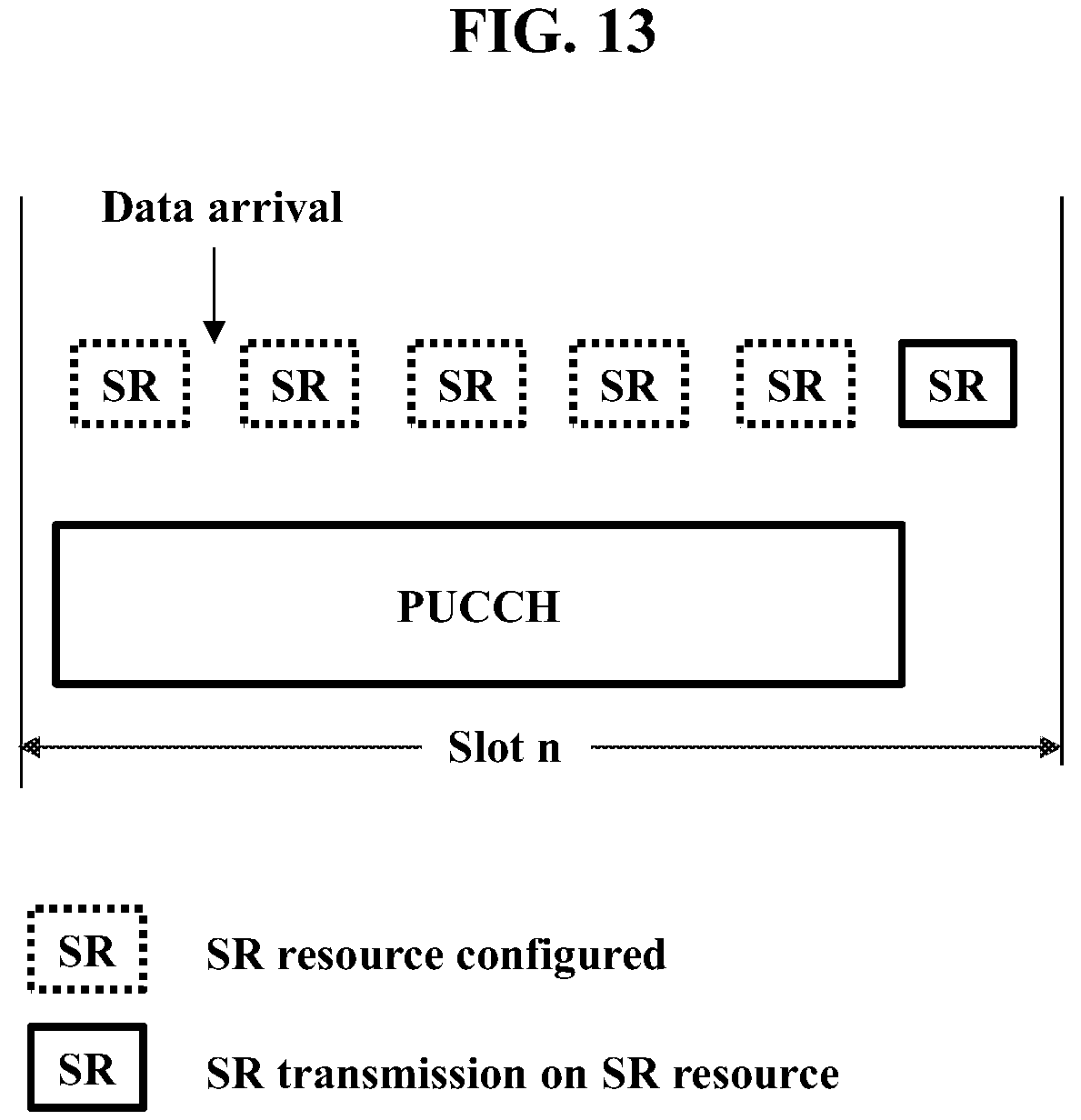 Patent US12309768 Figure 11 – Method and communication apparatus for transmitting scheduling request information