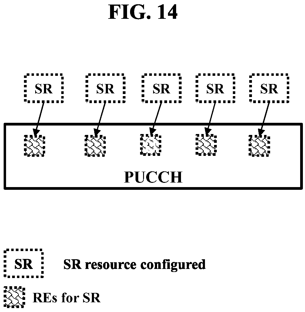 Patent US12309768 Figure 12 – Method and communication apparatus for transmitting scheduling request information