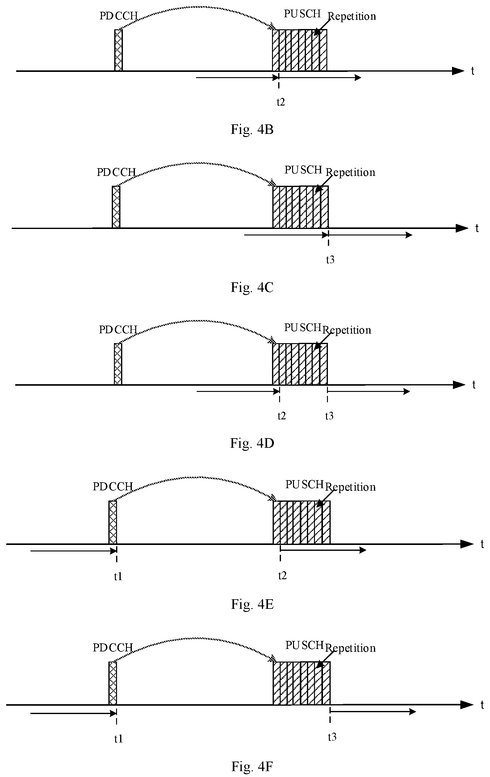 Patent US12309769 Figure 3 – Discontinuous reception method, terminal device and storage medium
