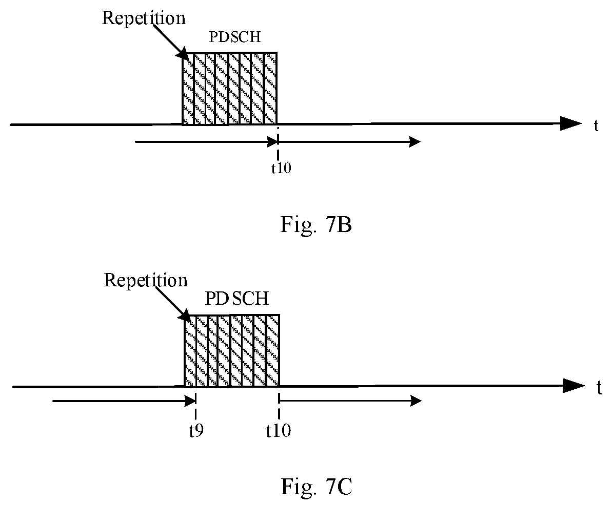 Patent US12309769 Figure 6 – Discontinuous reception method, terminal device and storage medium