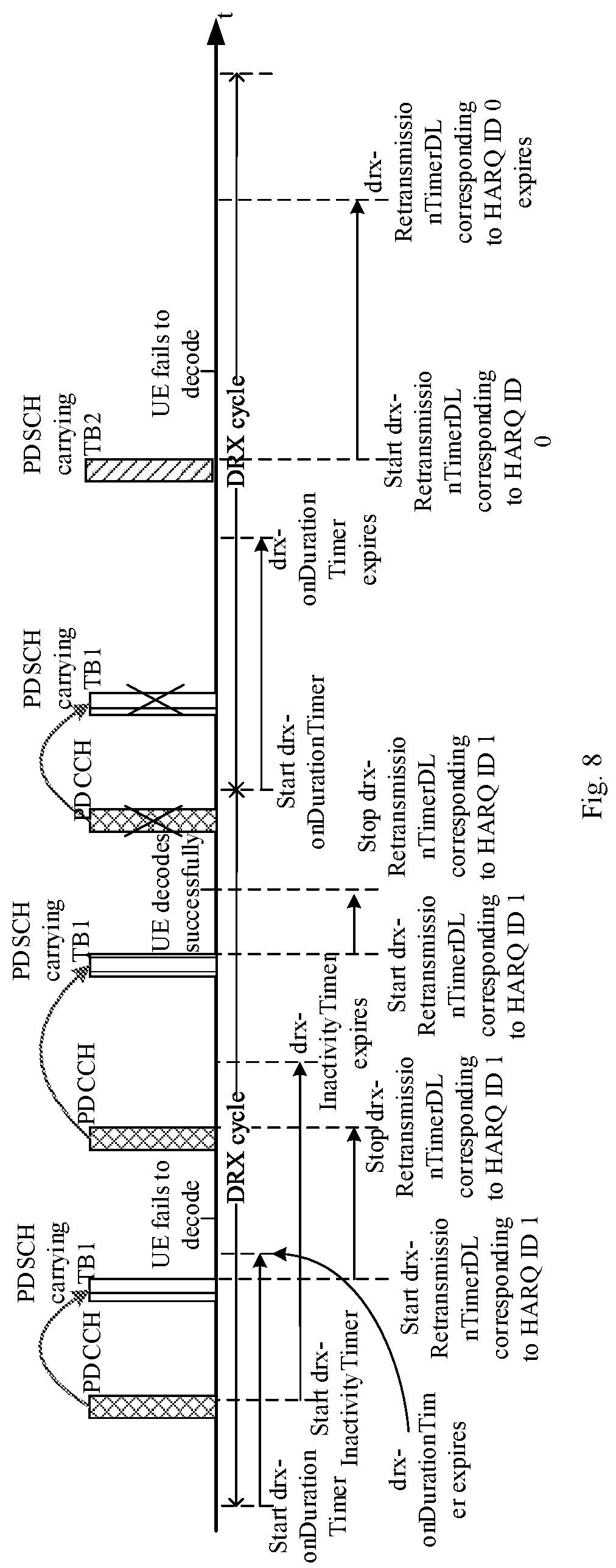 Patent US12309769 Figure 7 – Discontinuous reception method, terminal device and storage medium