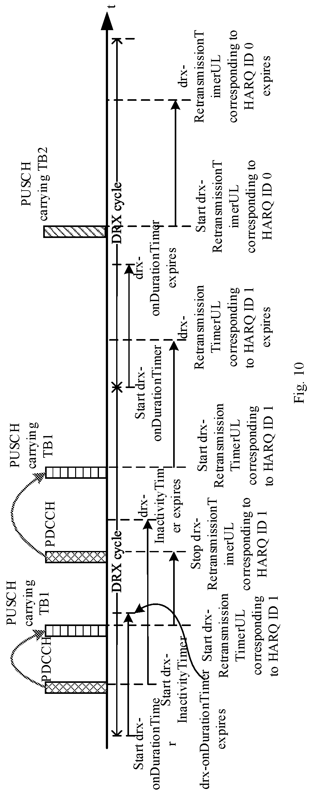 Patent US12309769 Figure 9 – Discontinuous reception method, terminal device and storage medium