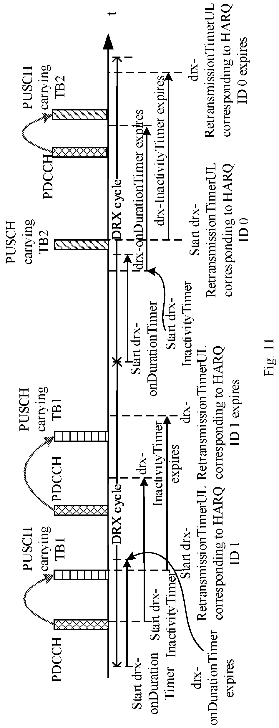 Patent US12309769 Figure 10 – Discontinuous reception method, terminal device and storage medium