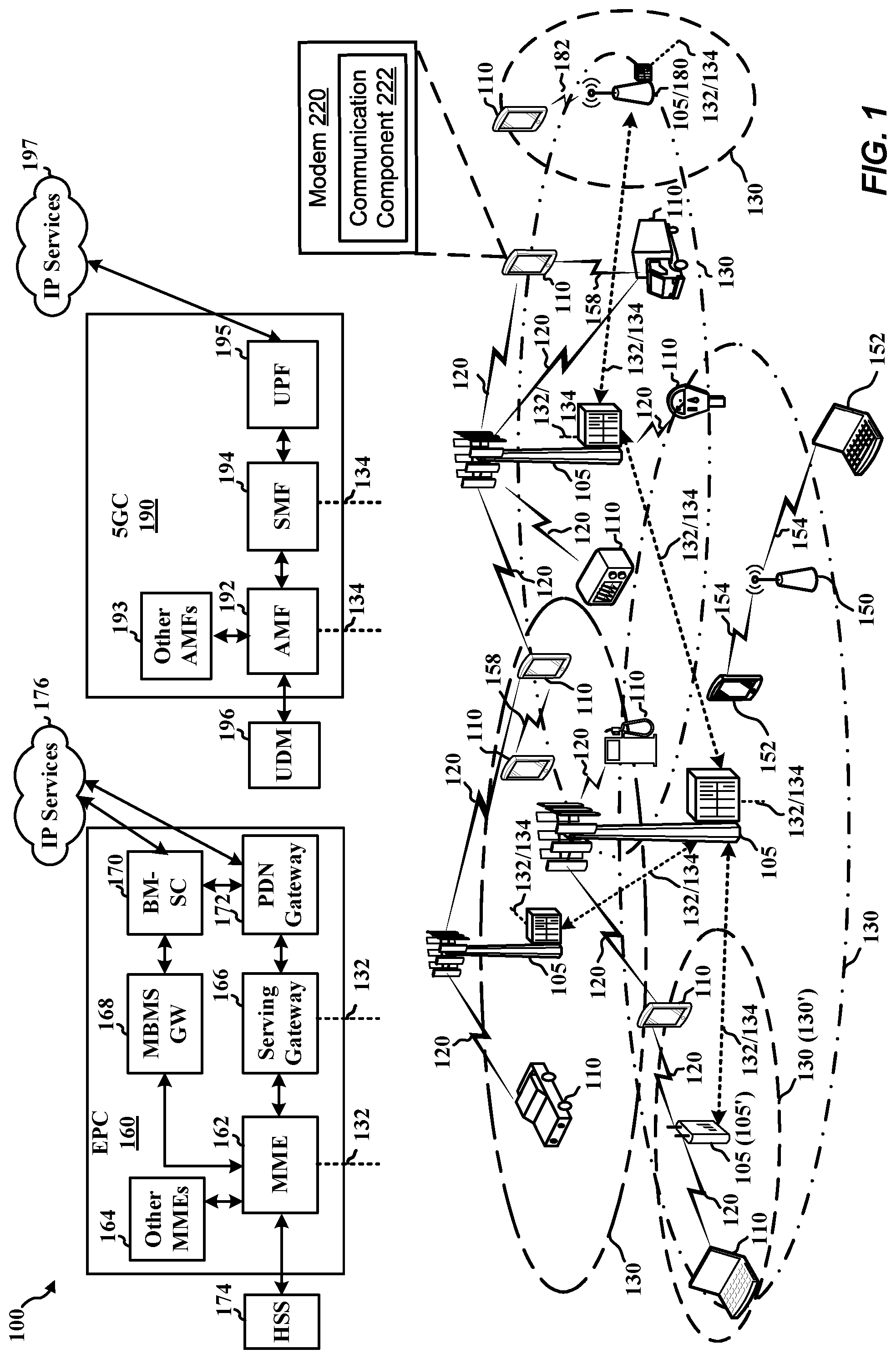 Patent US12309770 Figure 1 – Methods and apparatus for reference signal associations