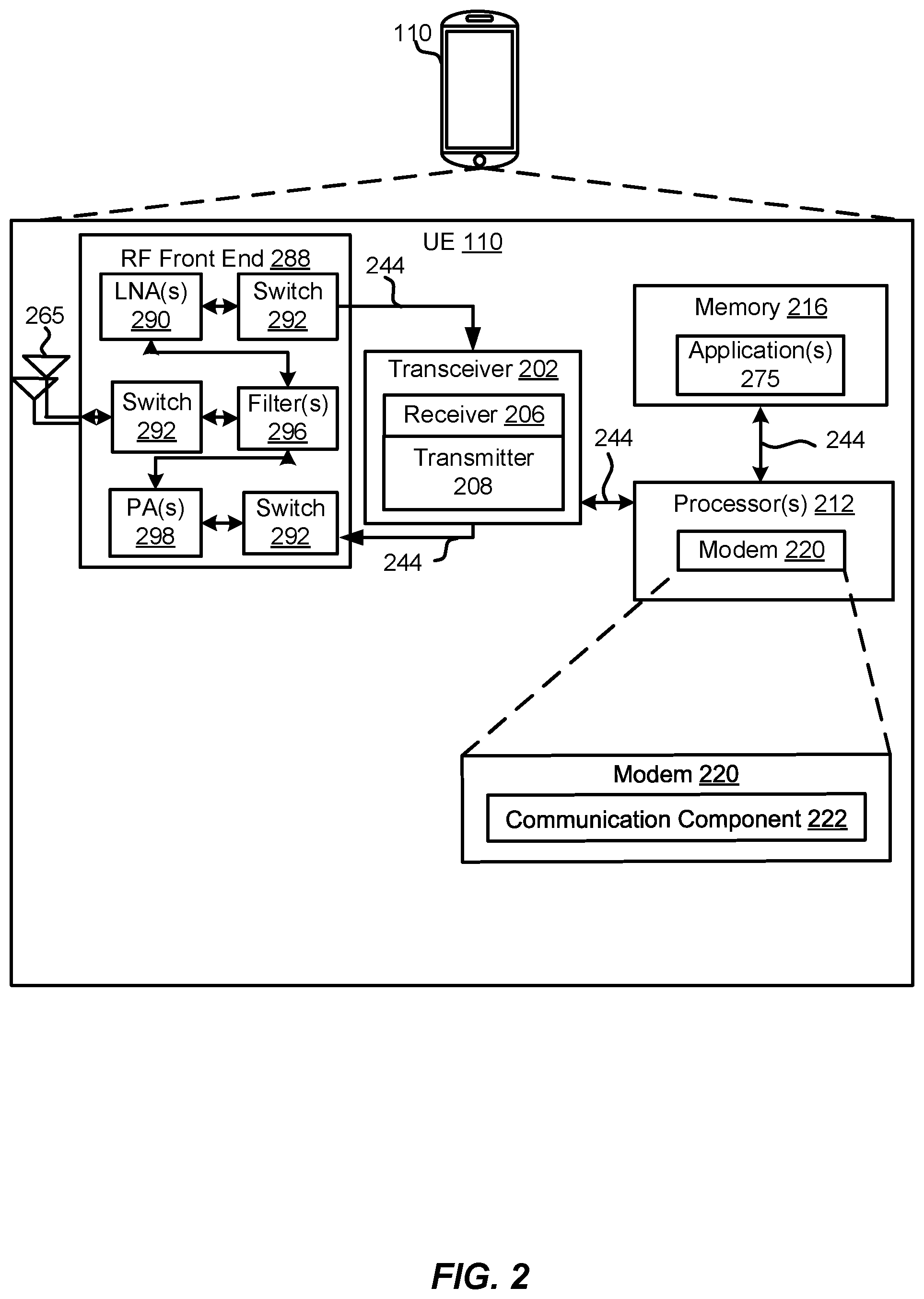 Patent US12309770 Figure 2 – Methods and apparatus for reference signal associations