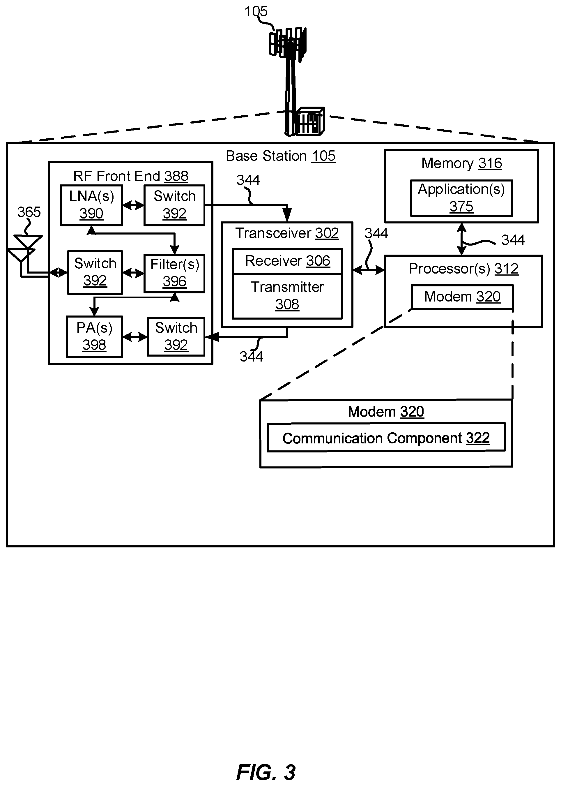 Patent US12309770 Figure 3 – Methods and apparatus for reference signal associations