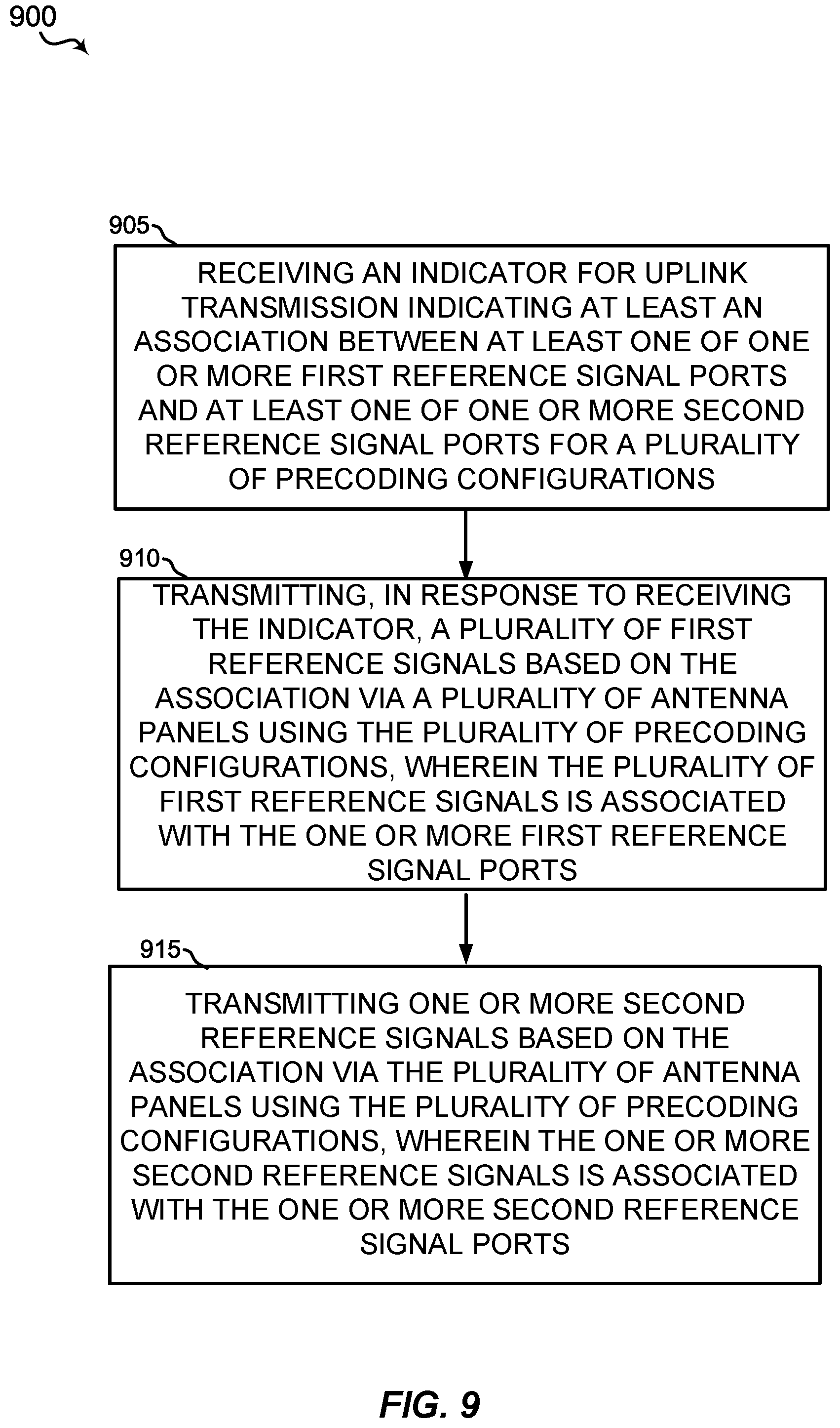 Patent US12309770 Figure 9 – Methods and apparatus for reference signal associations