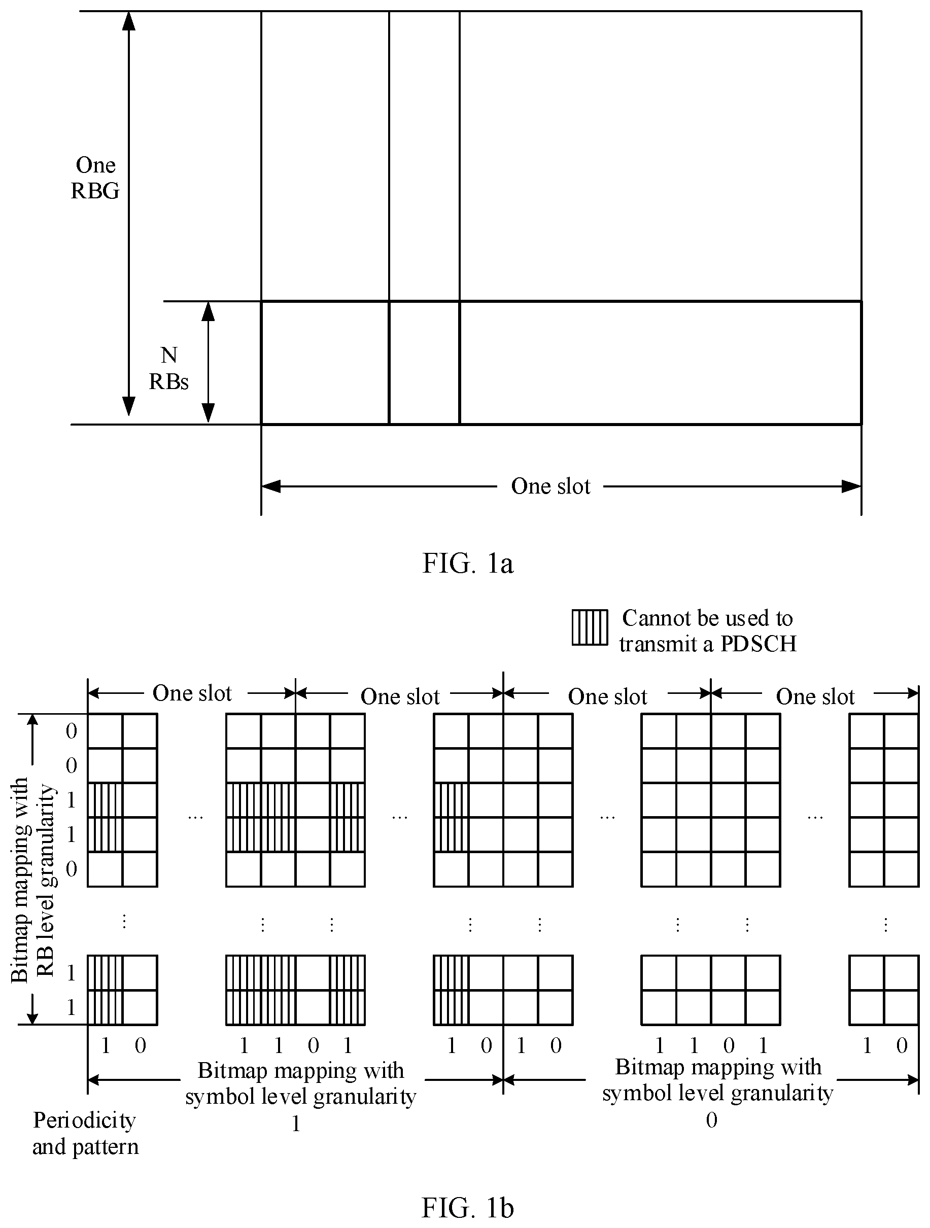 Patent US12309772 Figure 1 – Method and devices for determining resources