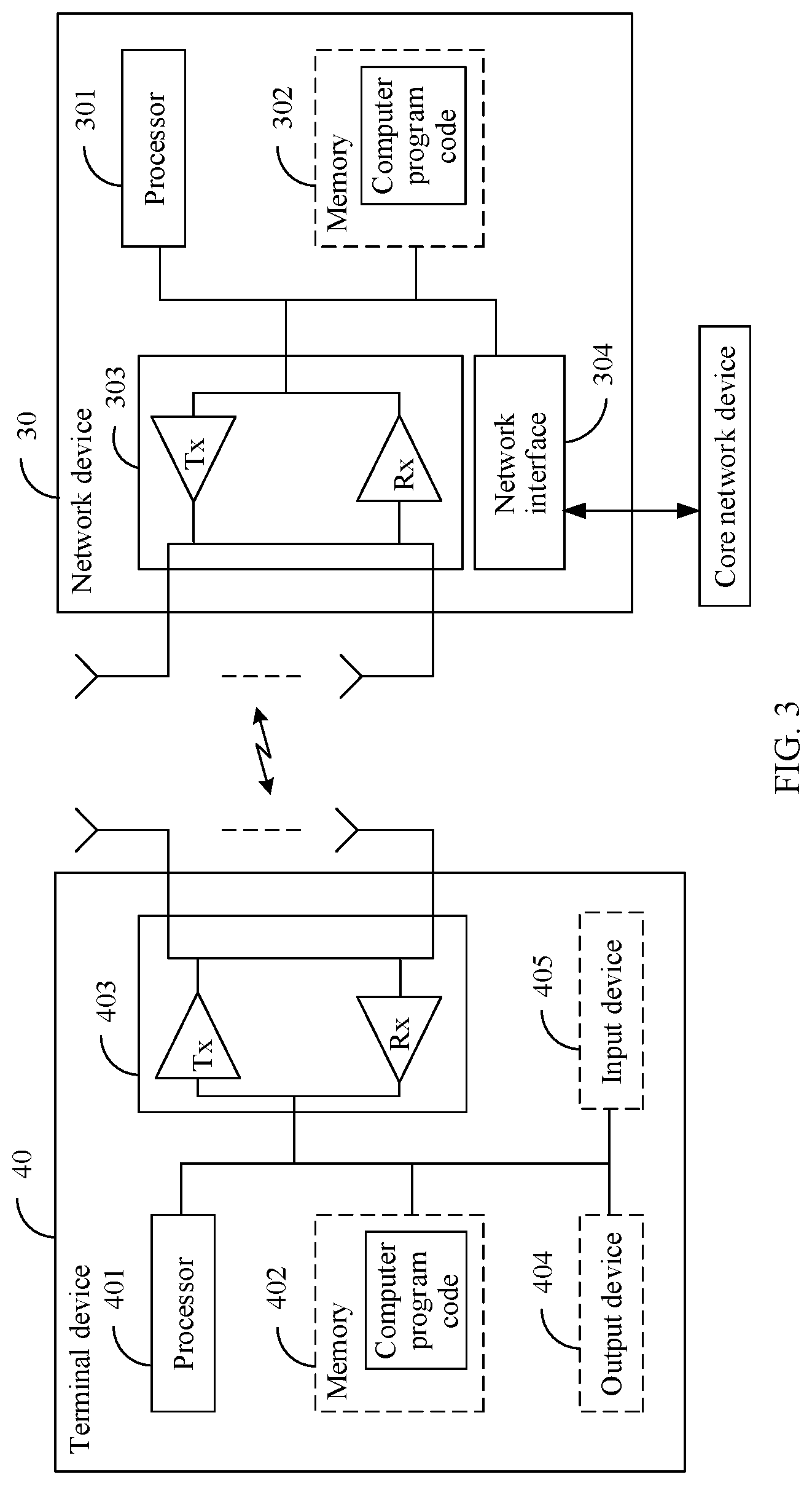 Patent US12309772 Figure 3 – Method and devices for determining resources