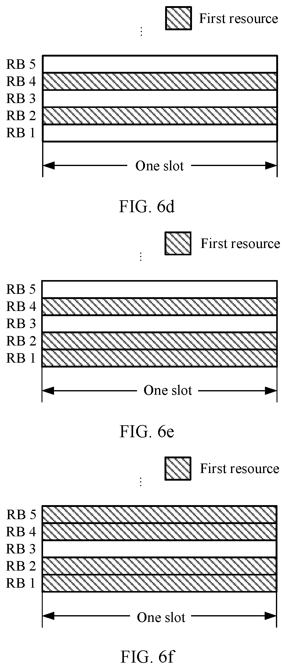 Patent US12309772 Figure 7 – Method and devices for determining resources