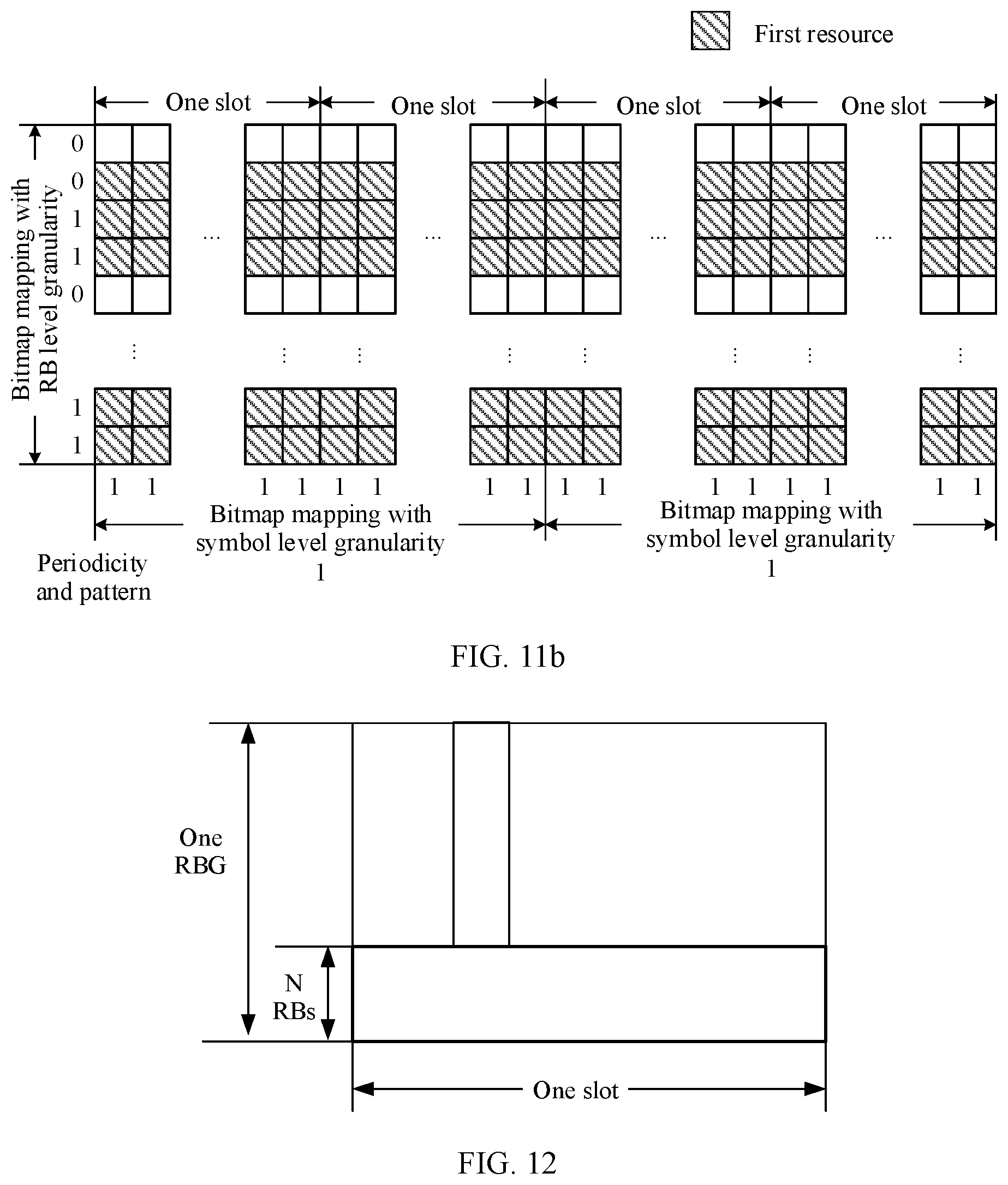 Patent US12309772 Figure 12 – Method and devices for determining resources