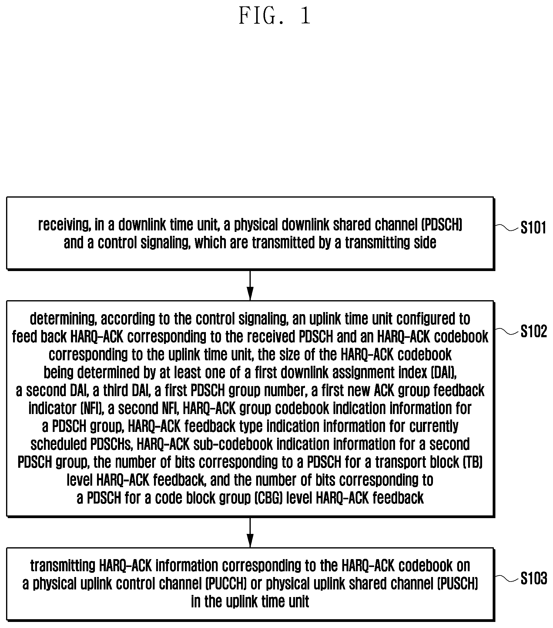 Patent US12309773 Figure 1 – Method and device for transmitting HARQ-ACK