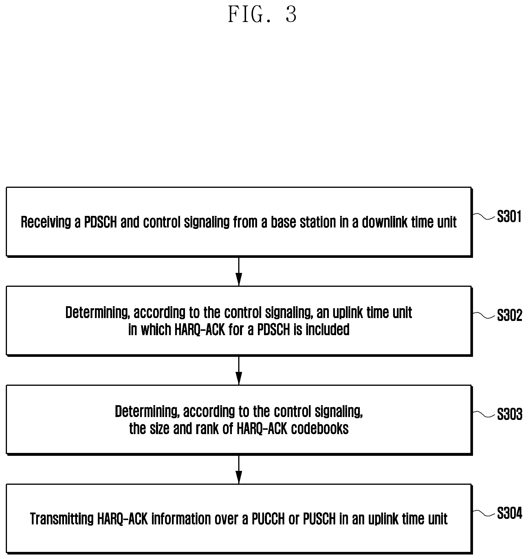 Patent US12309773 Figure 3 – Method and device for transmitting HARQ-ACK