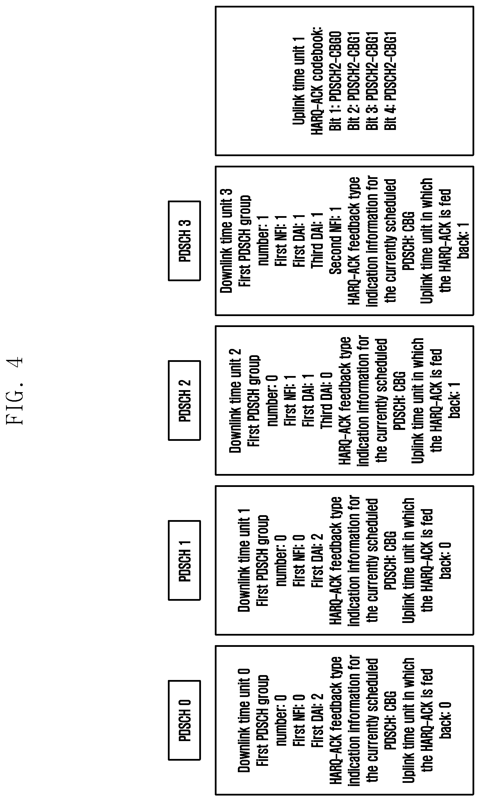 Patent US12309773 Figure 4 – Method and device for transmitting HARQ-ACK