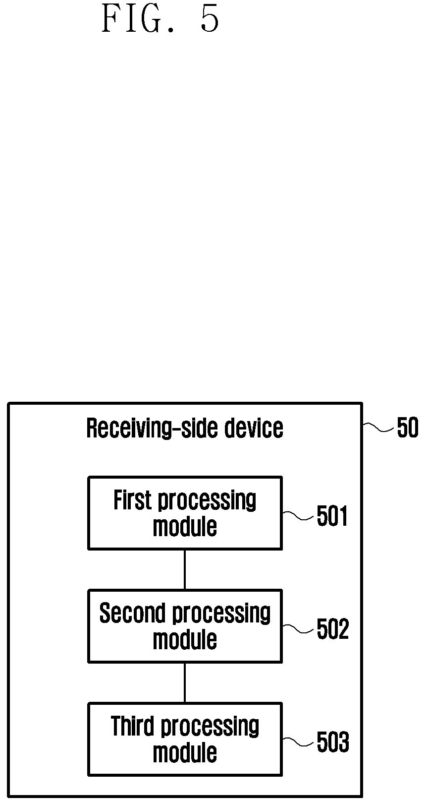 Patent US12309773 Figure 5 – Method and device for transmitting HARQ-ACK