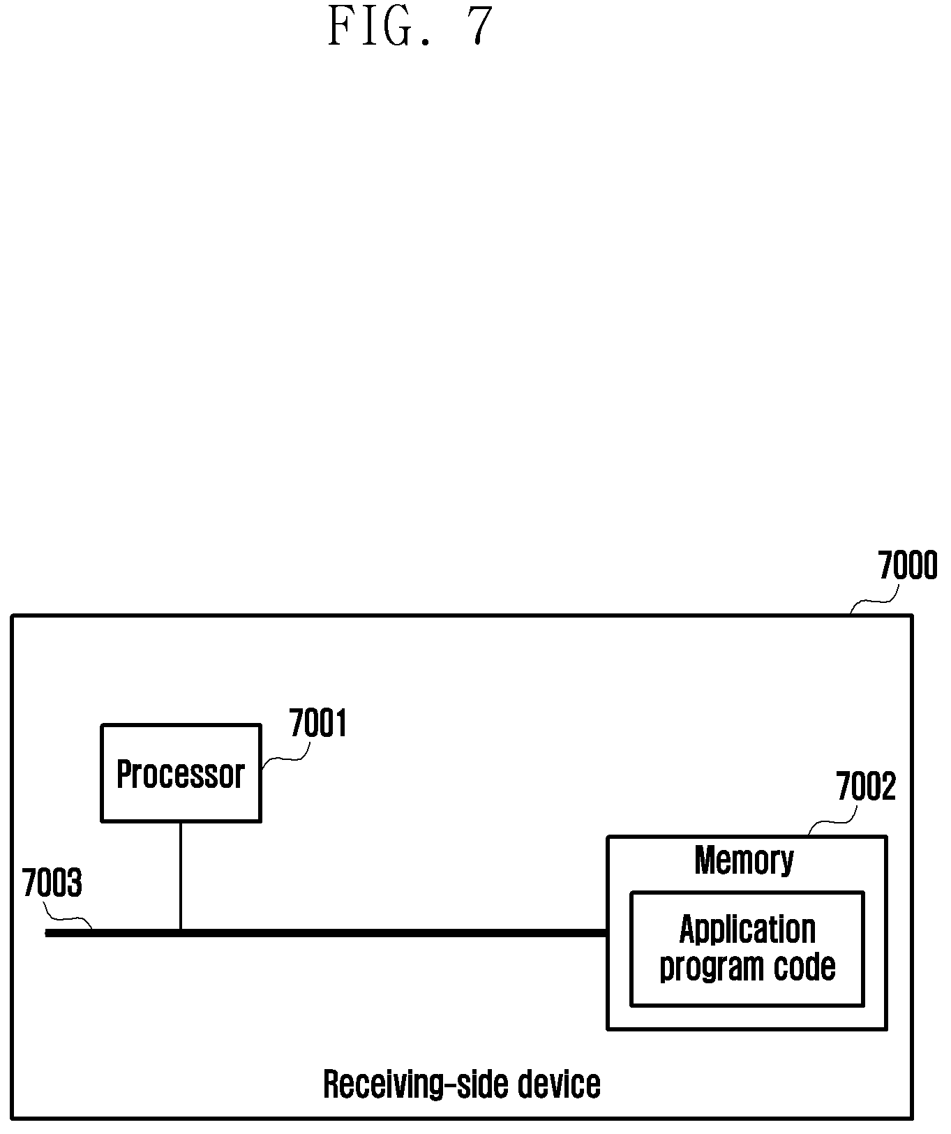 Patent US12309773 Figure 7 – Method and device for transmitting HARQ-ACK