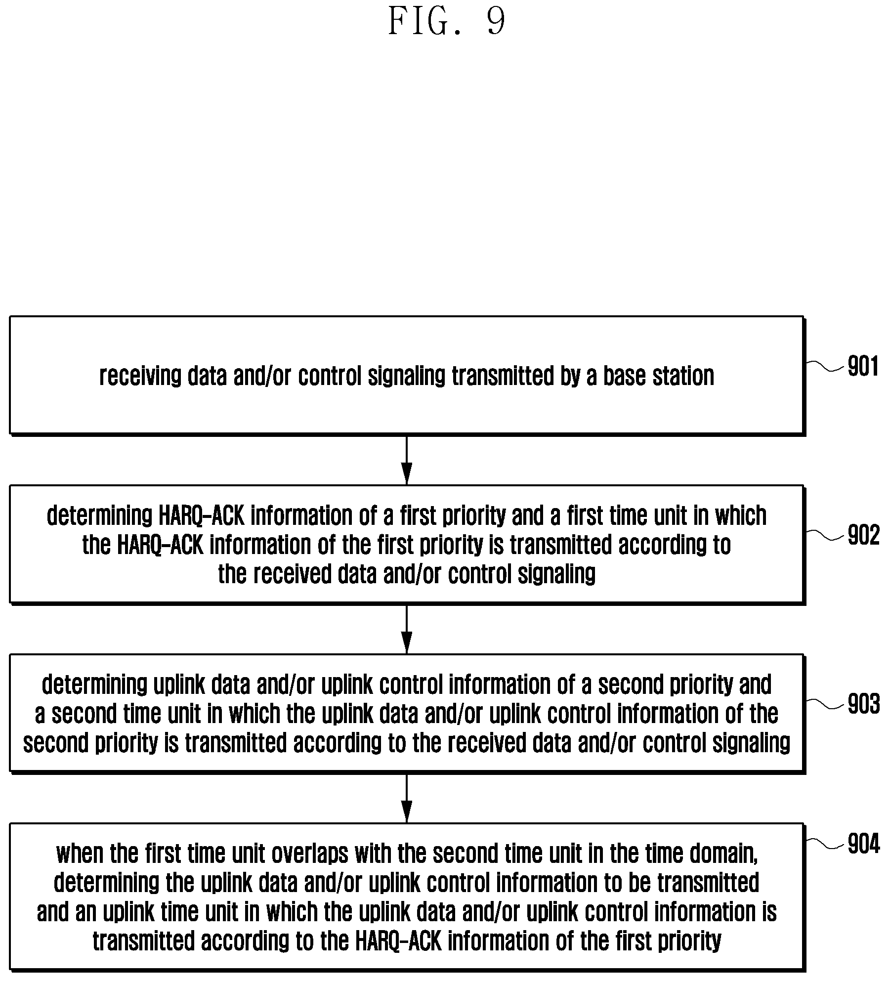 Patent US12309773 Figure 9 – Method and device for transmitting HARQ-ACK