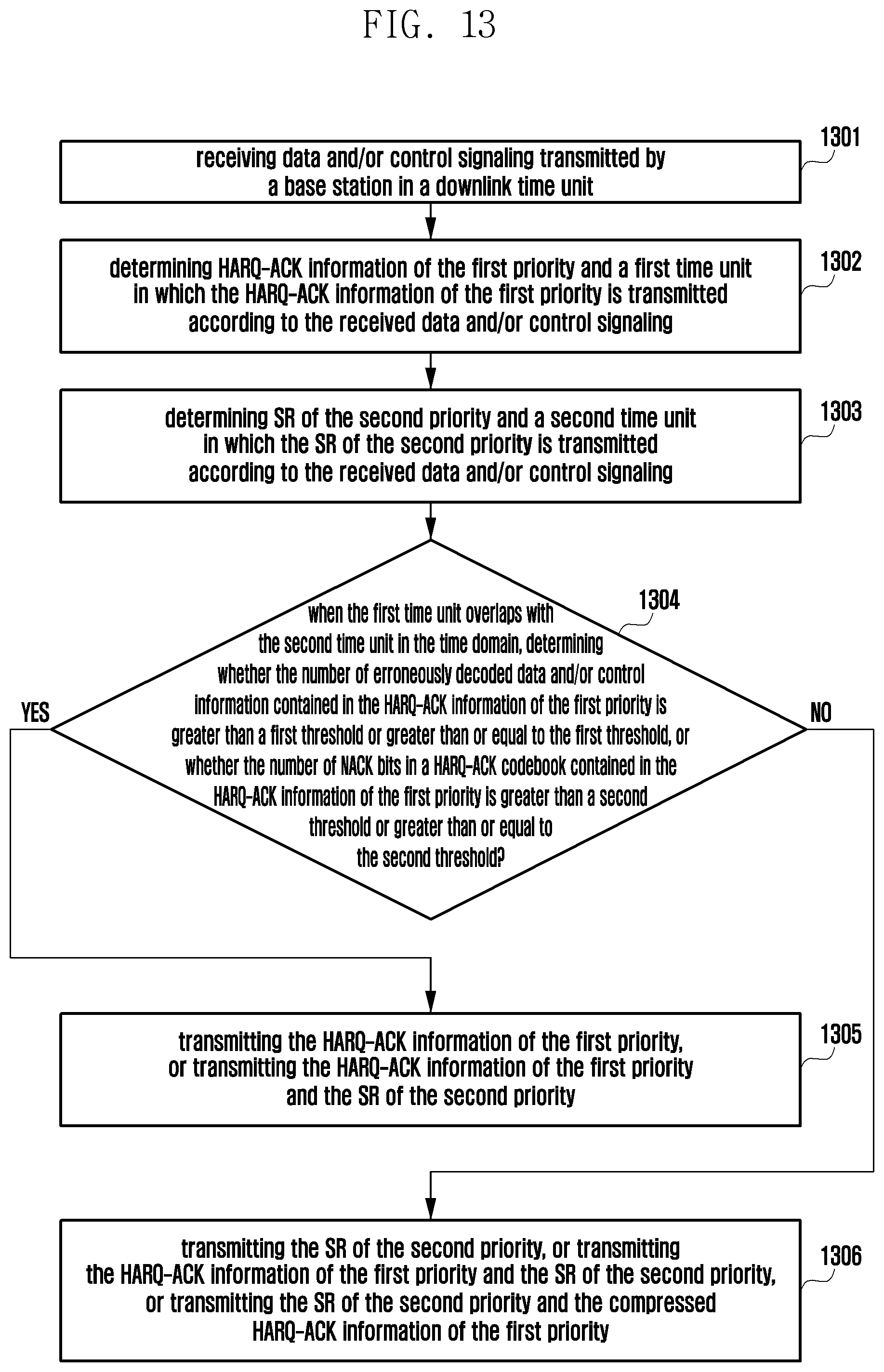 Patent US12309773 Figure 13 – Method and device for transmitting HARQ-ACK